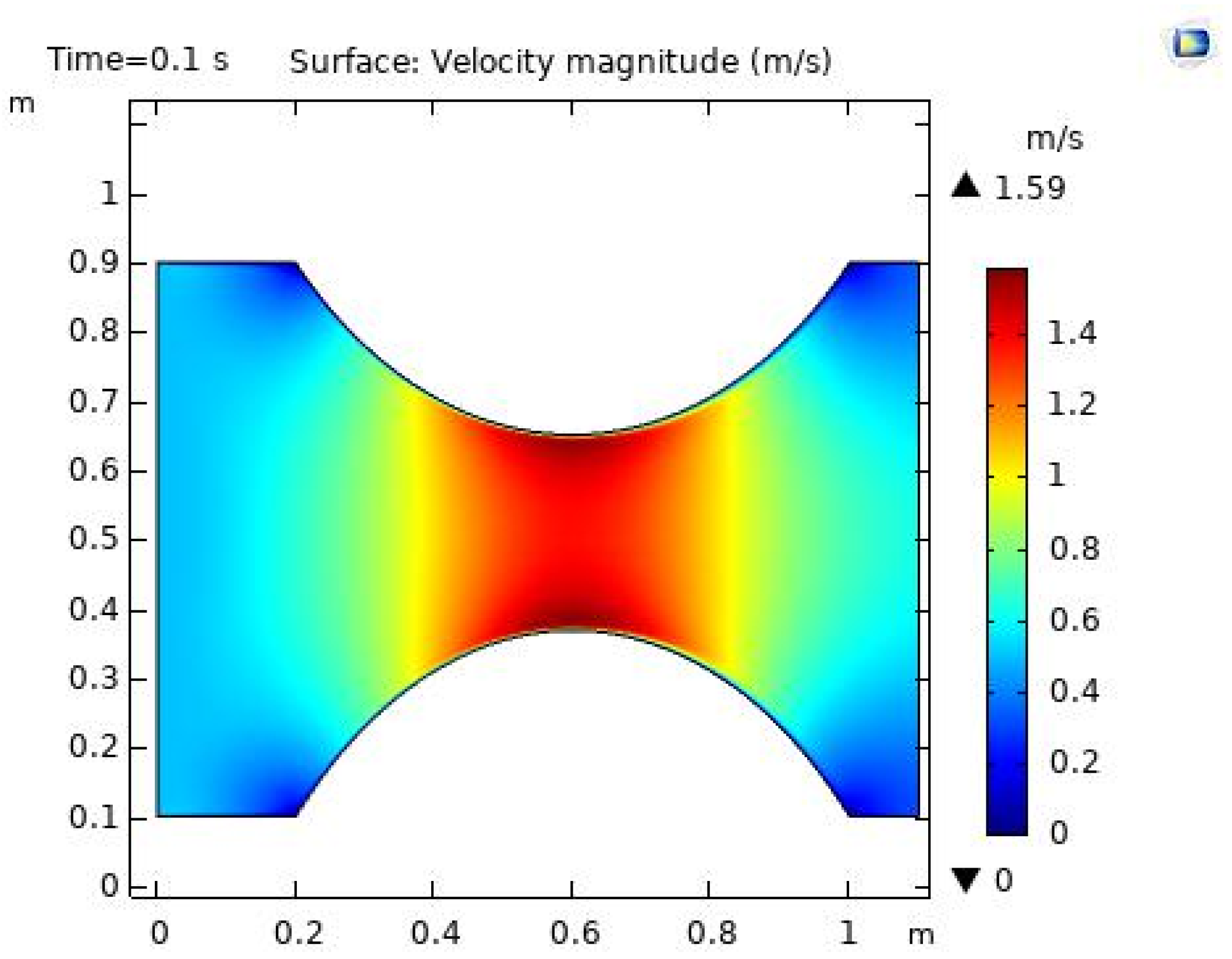 Applsci 12 01601 g008