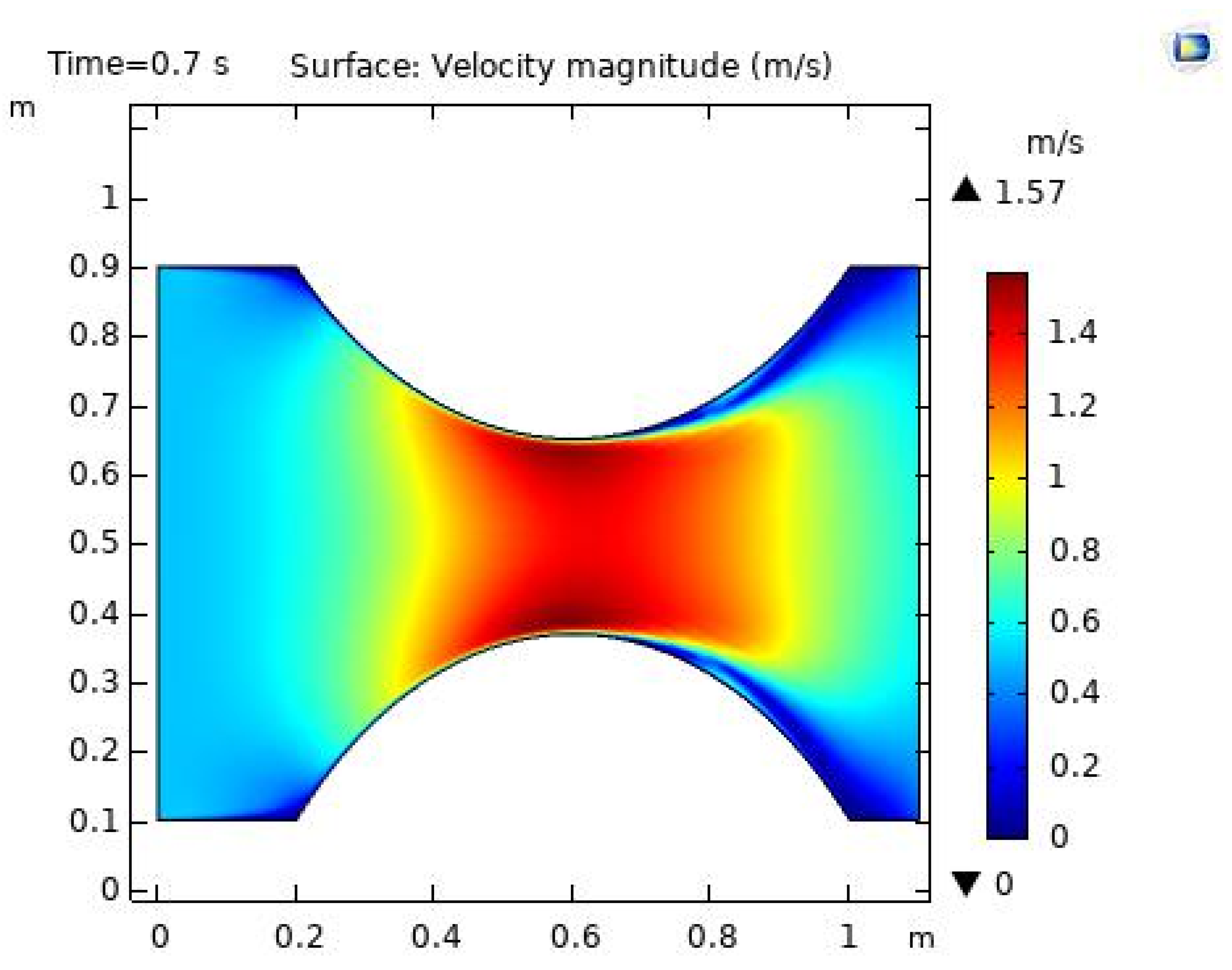 Applsci 12 01601 g009