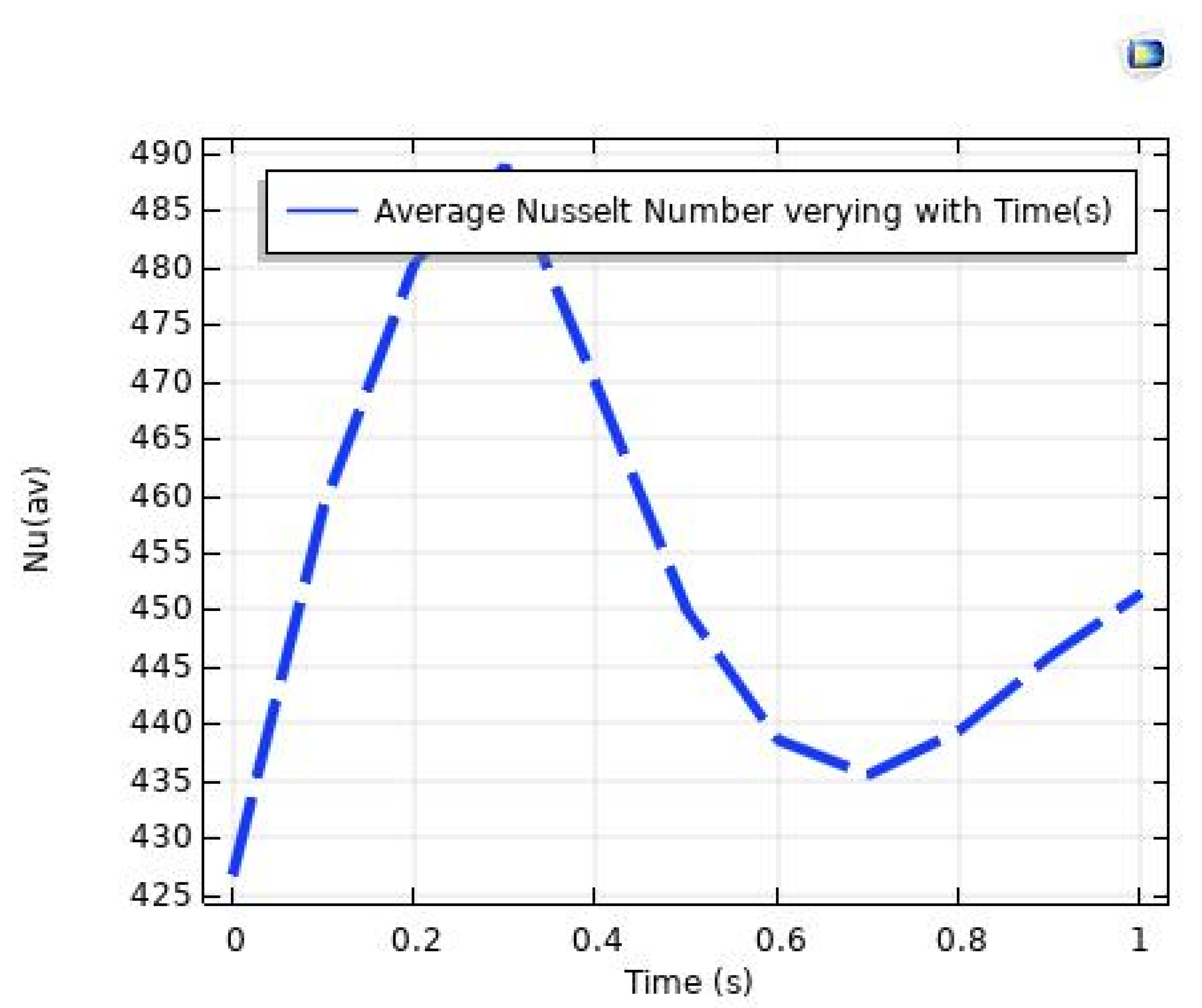 Applsci 12 01601 g023