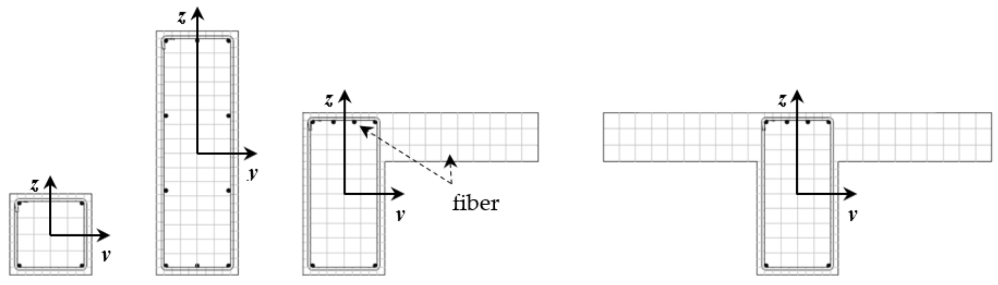 Applsci 12 01602 g002 550