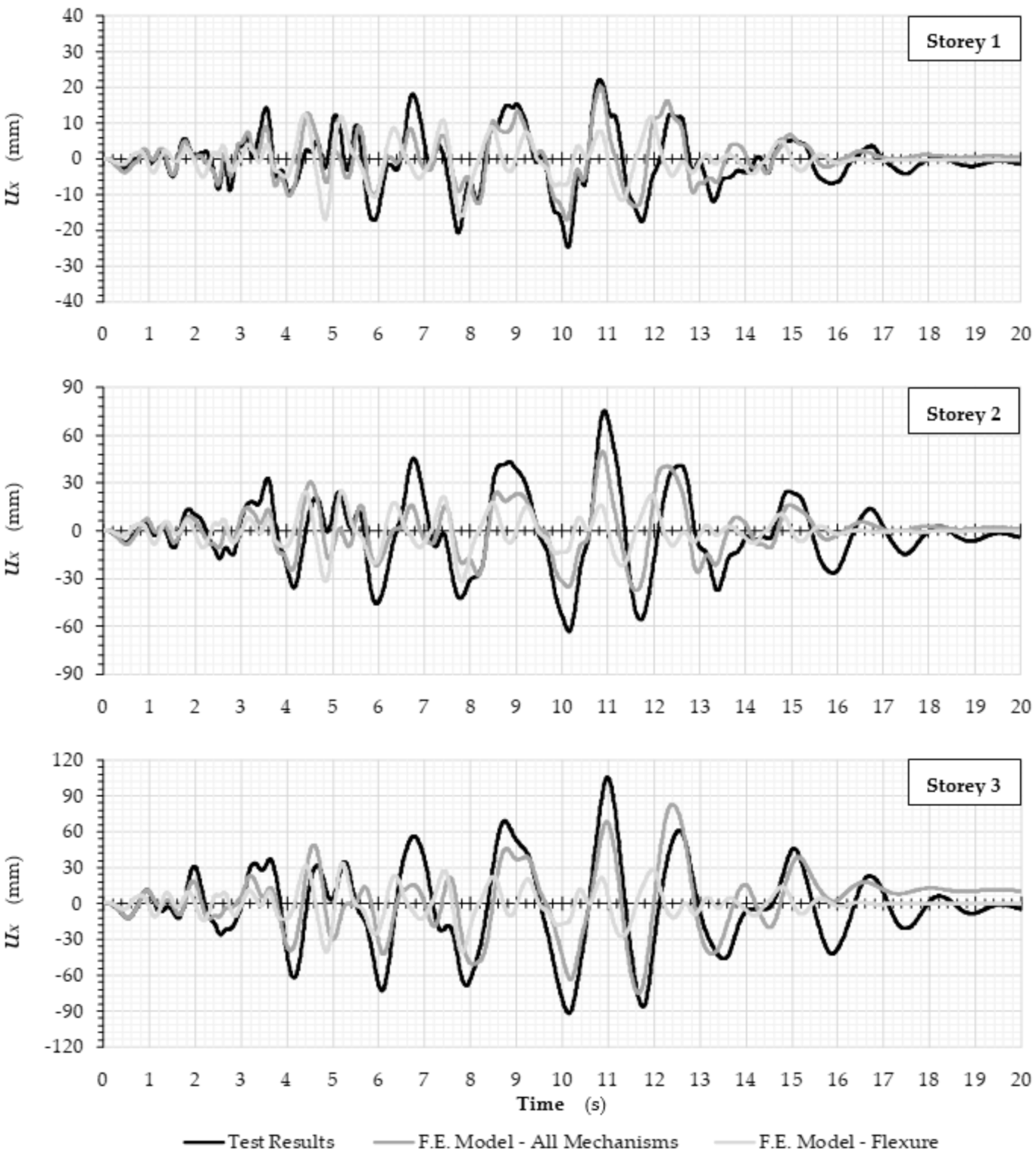 Applsci 12 01602 g012 550