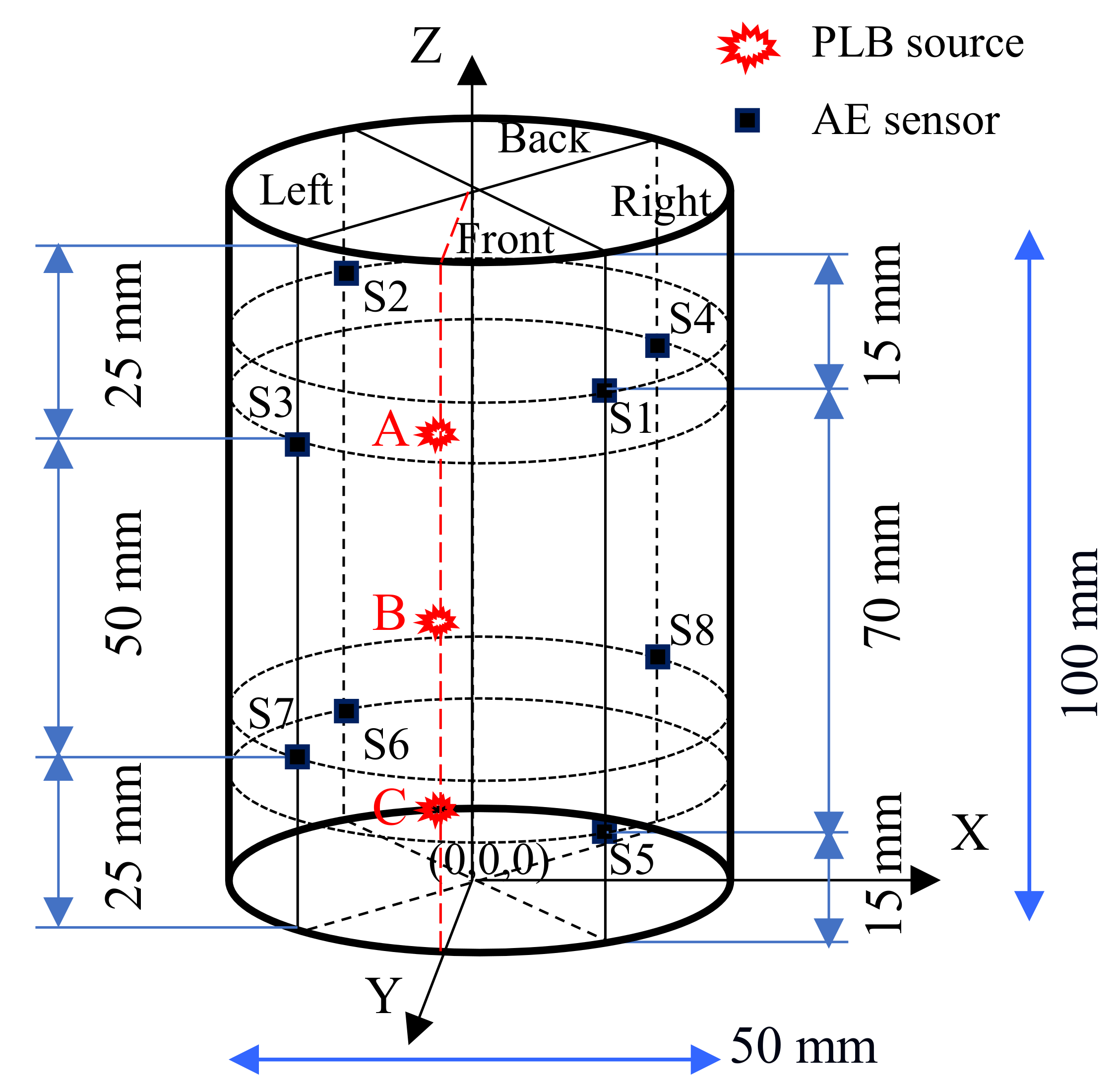 Applsci 12 01603 g002