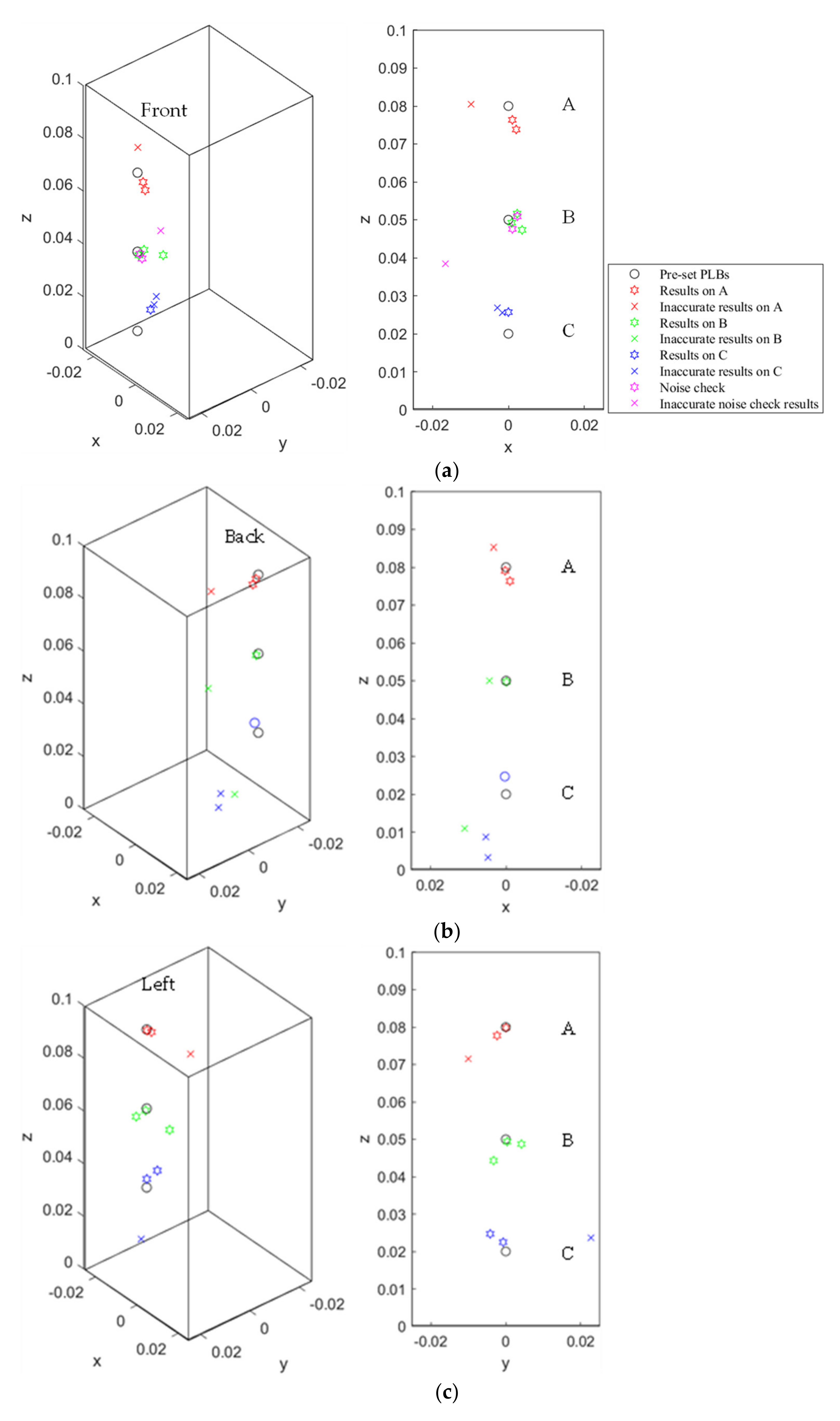 Applsci 12 01603 g005a