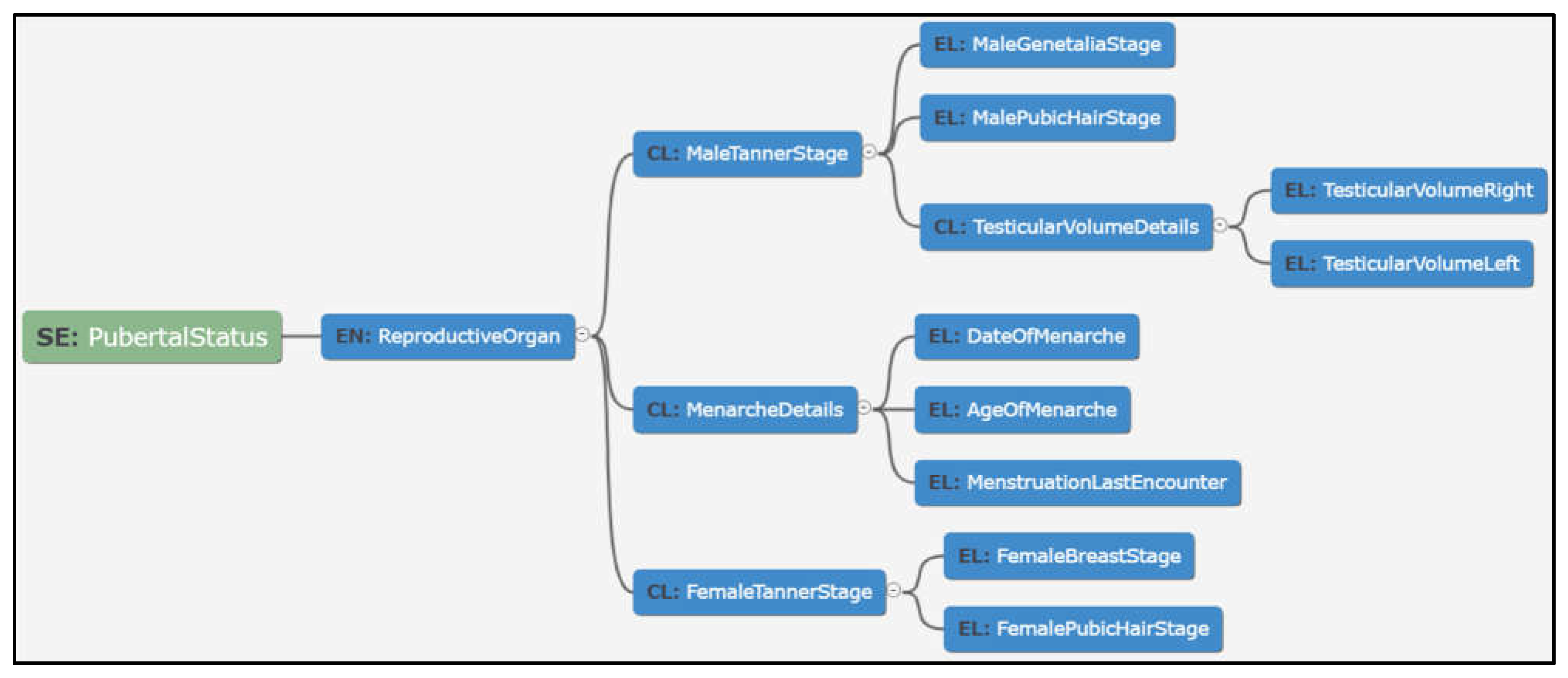 Applsci 12 01604 g005 550