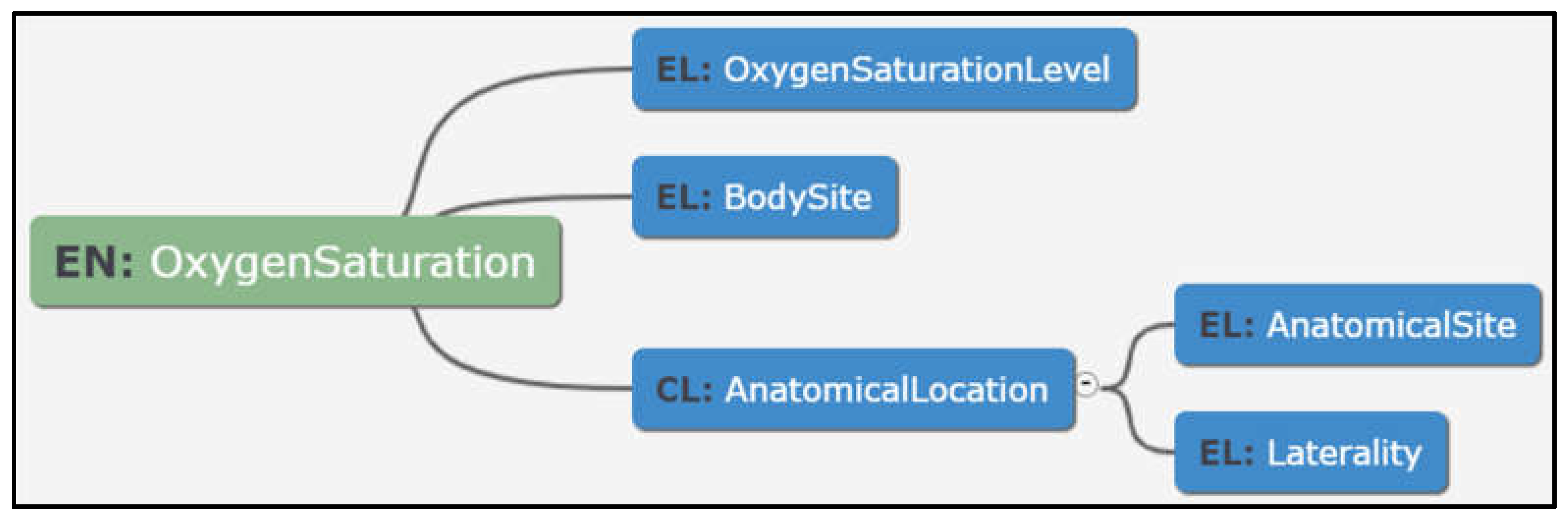 Applsci 12 01604 g010 550