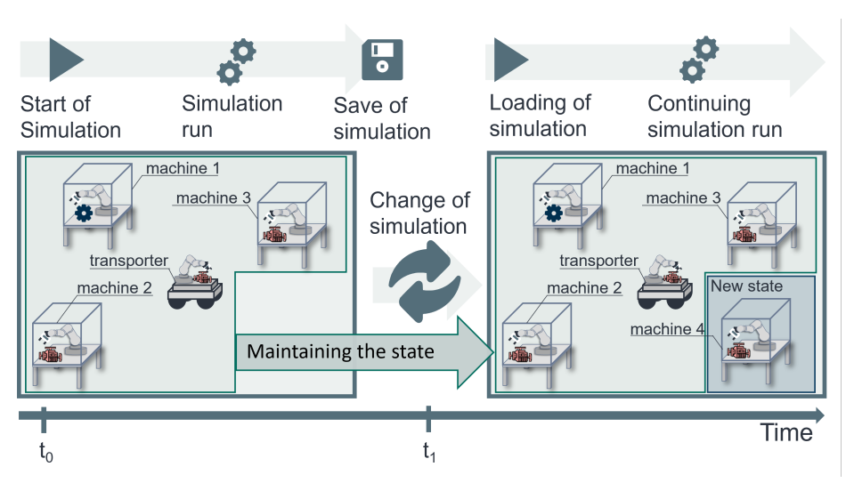 Applsci 12 01608 g005 Applsci 12 01608 g005