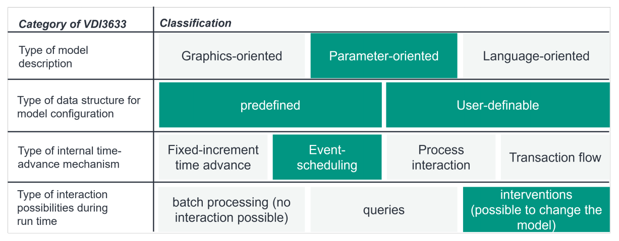 Applsci 12 01608 g008 Applsci 12 01608 g008