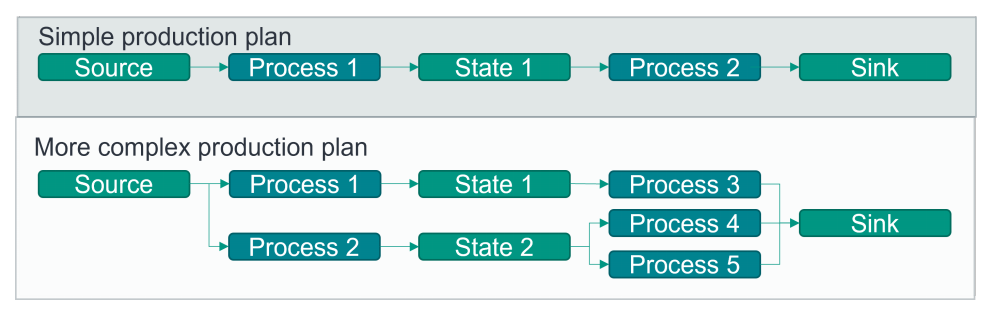 Applsci 12 01608 g011 Applsci 12 01608 g011