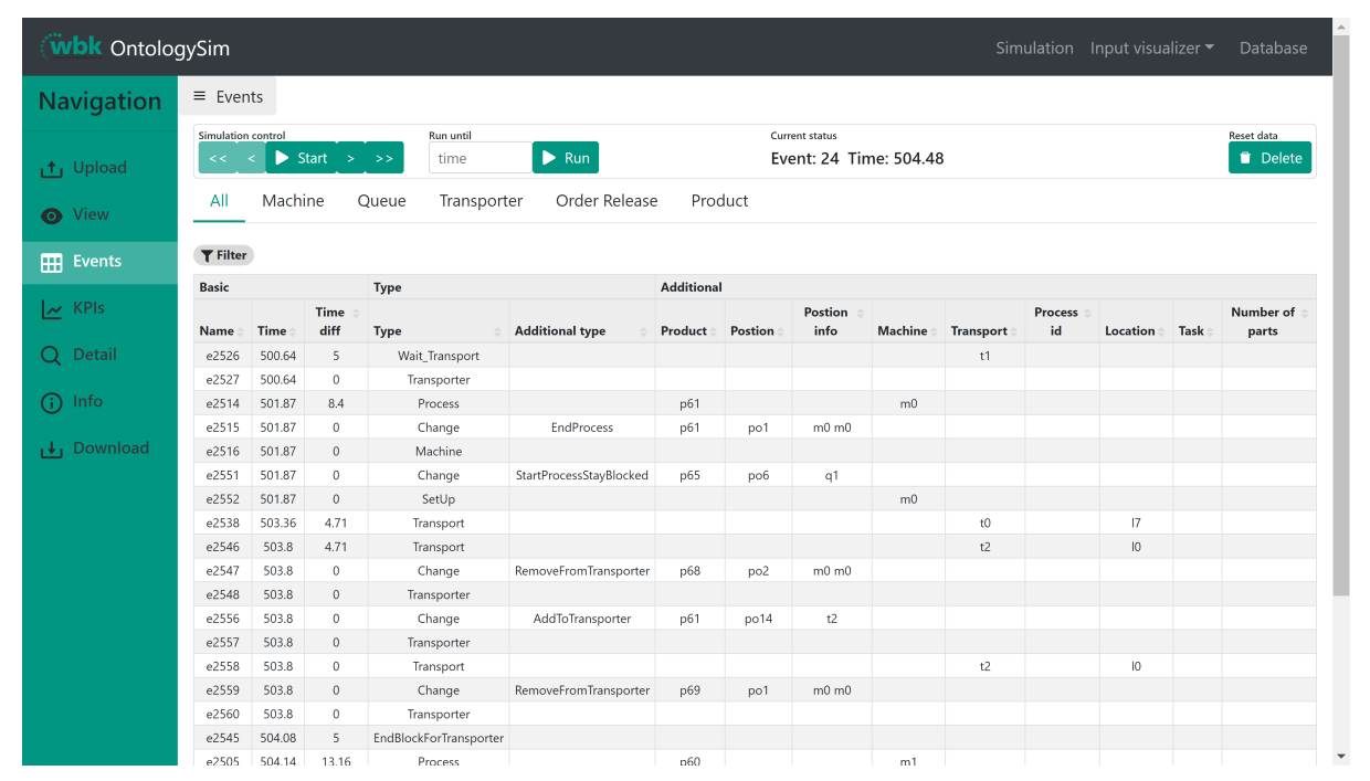 Applsci 12 01608 g016 Applsci 12 01608 g016