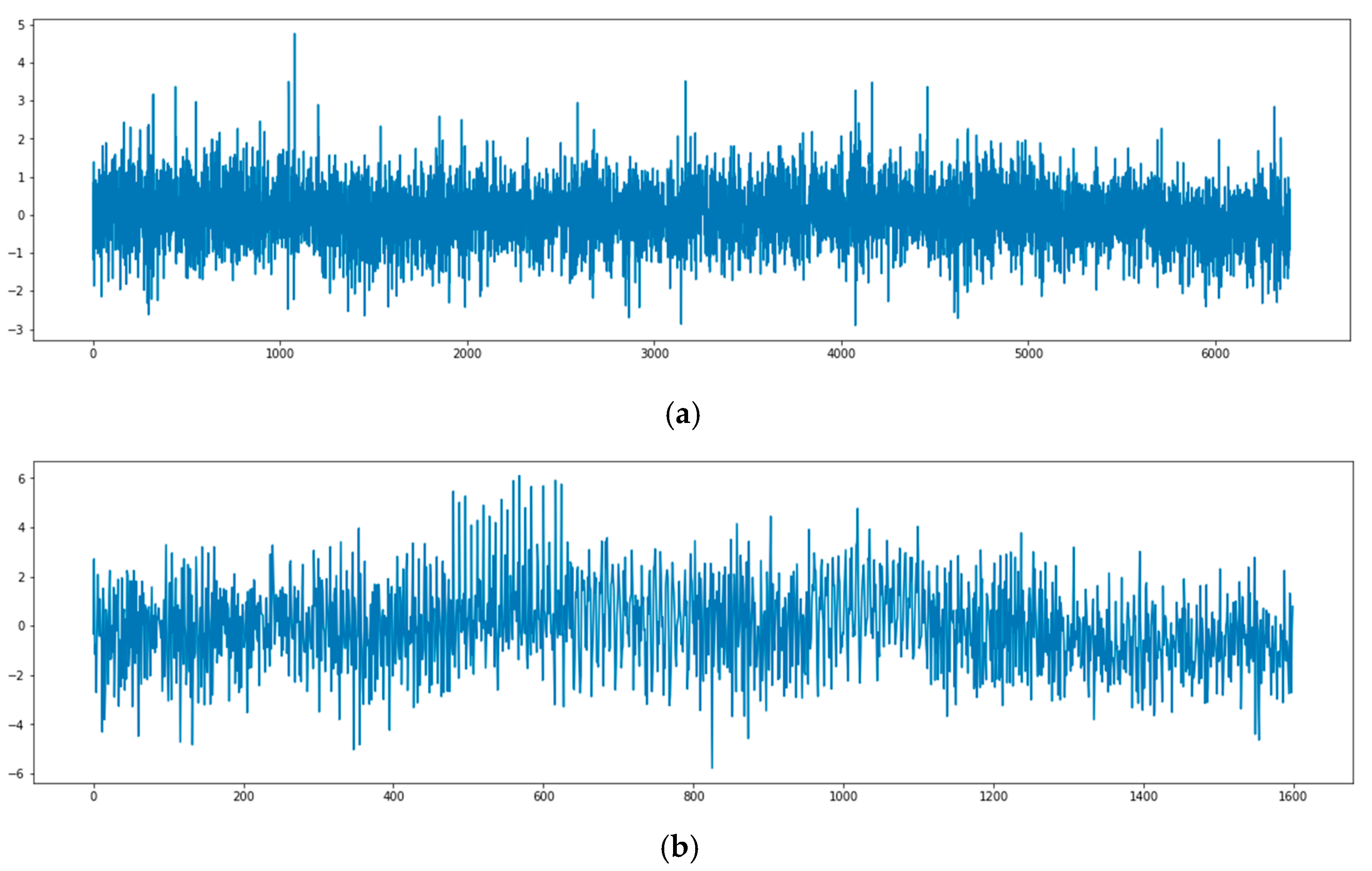 Applsci 12 01609 g003