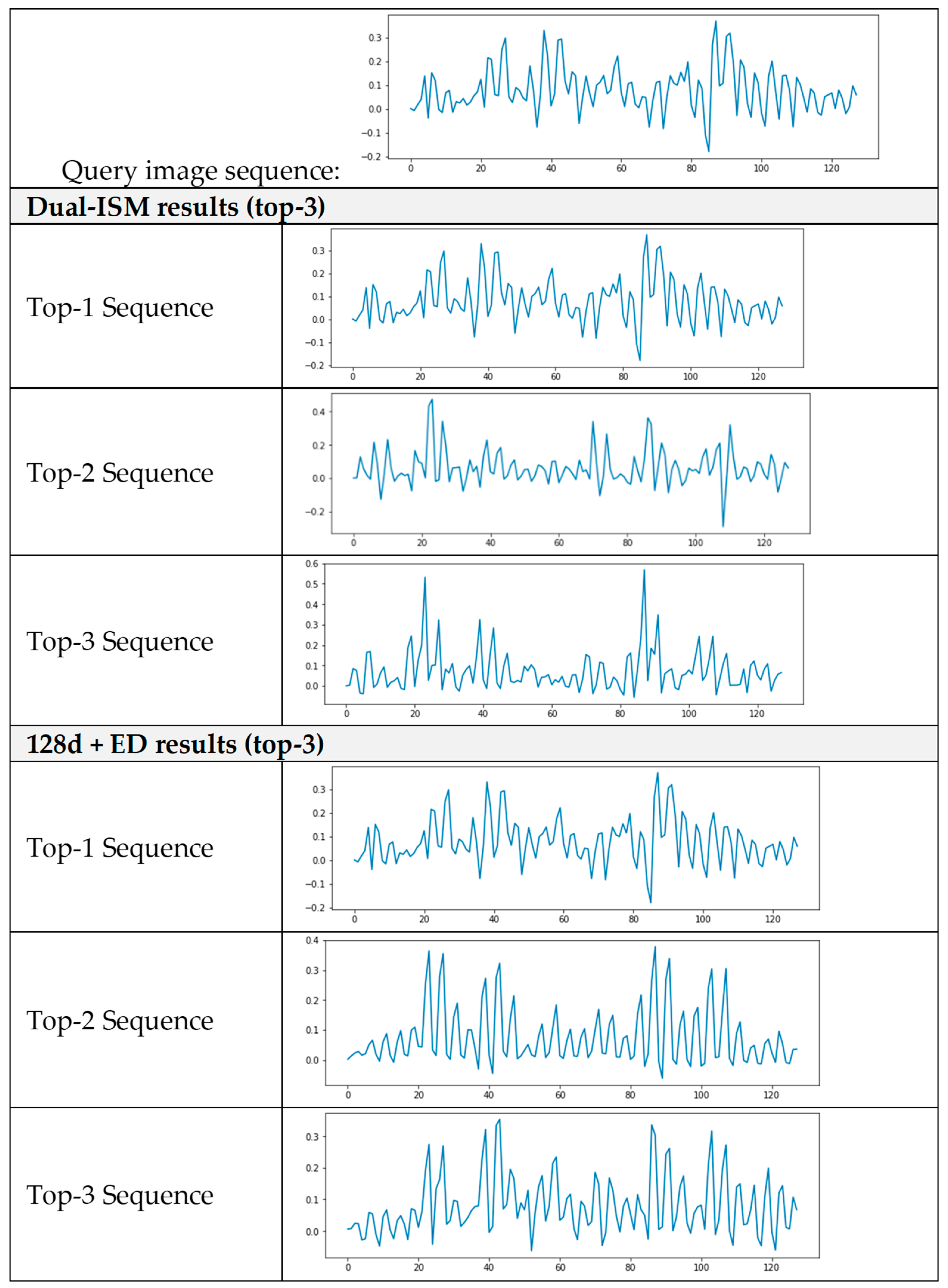 Applsci 12 01609 g006