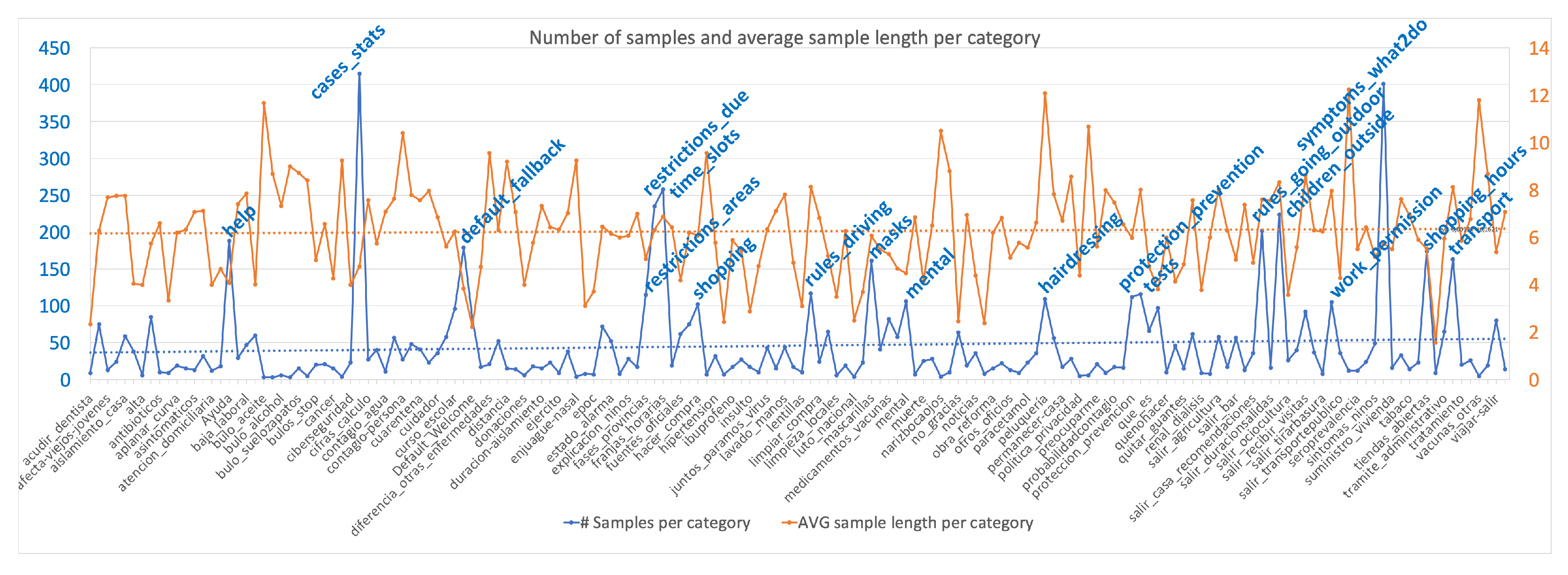 Applsci 12 01610 g001 550