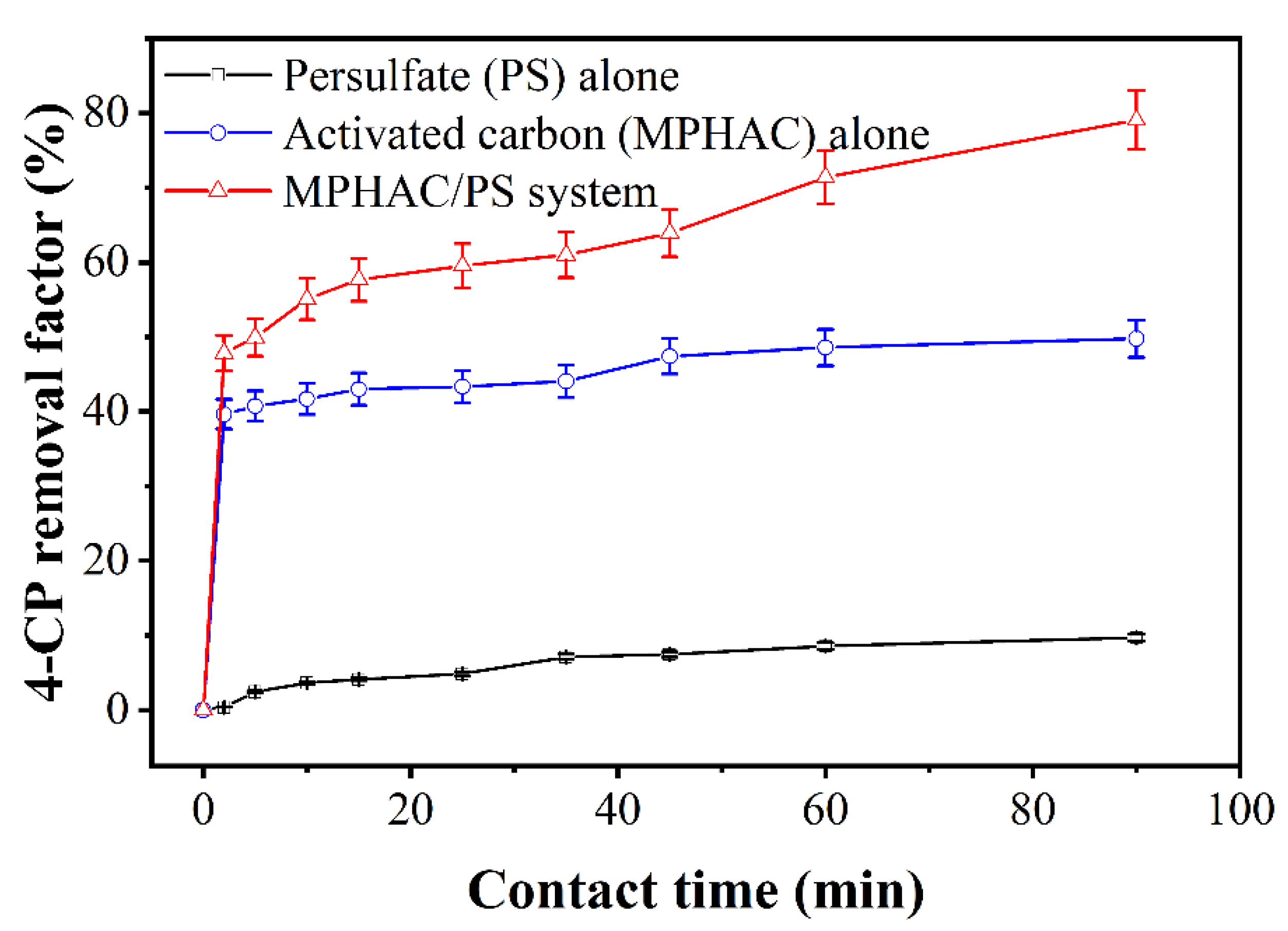 Applsci 12 01611 g003