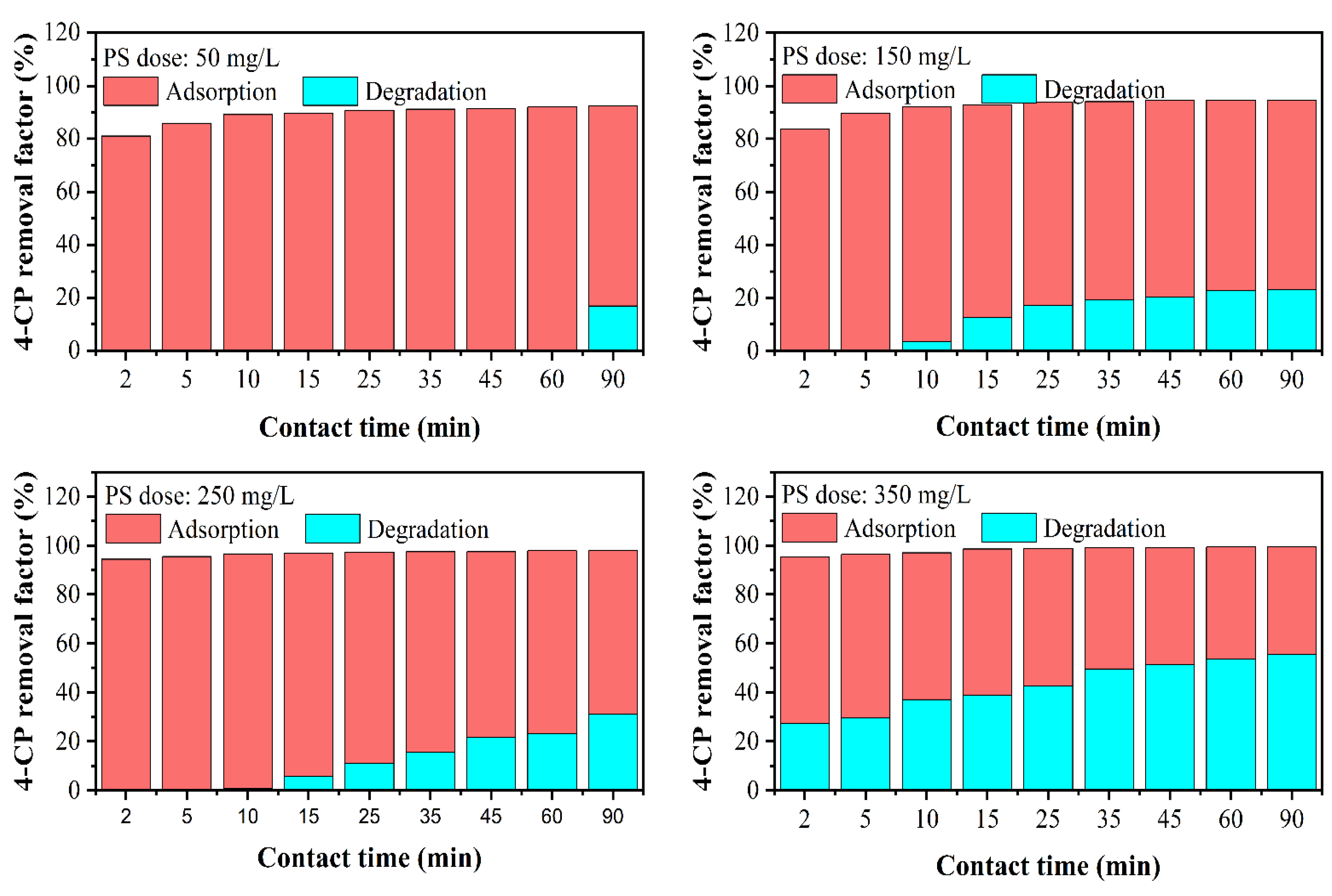 Applsci 12 01611 g006