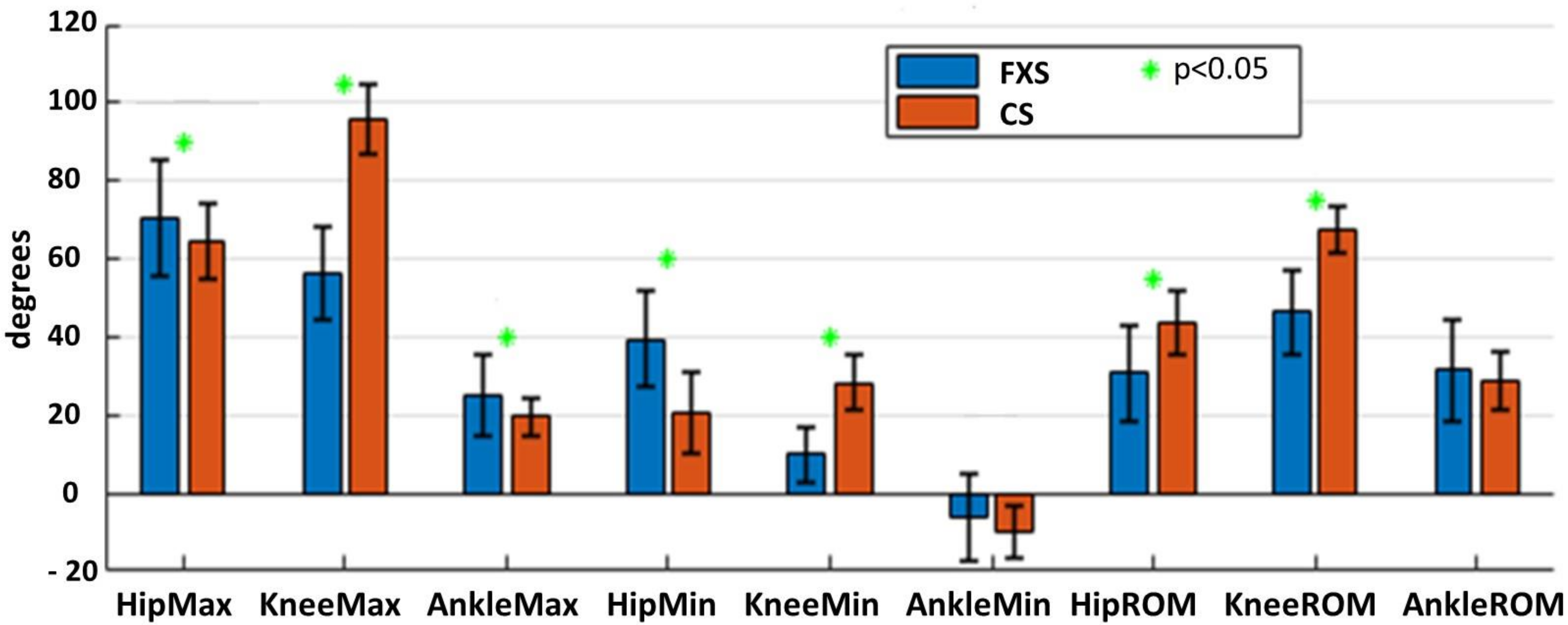 Applsci 12 01612 g003 550