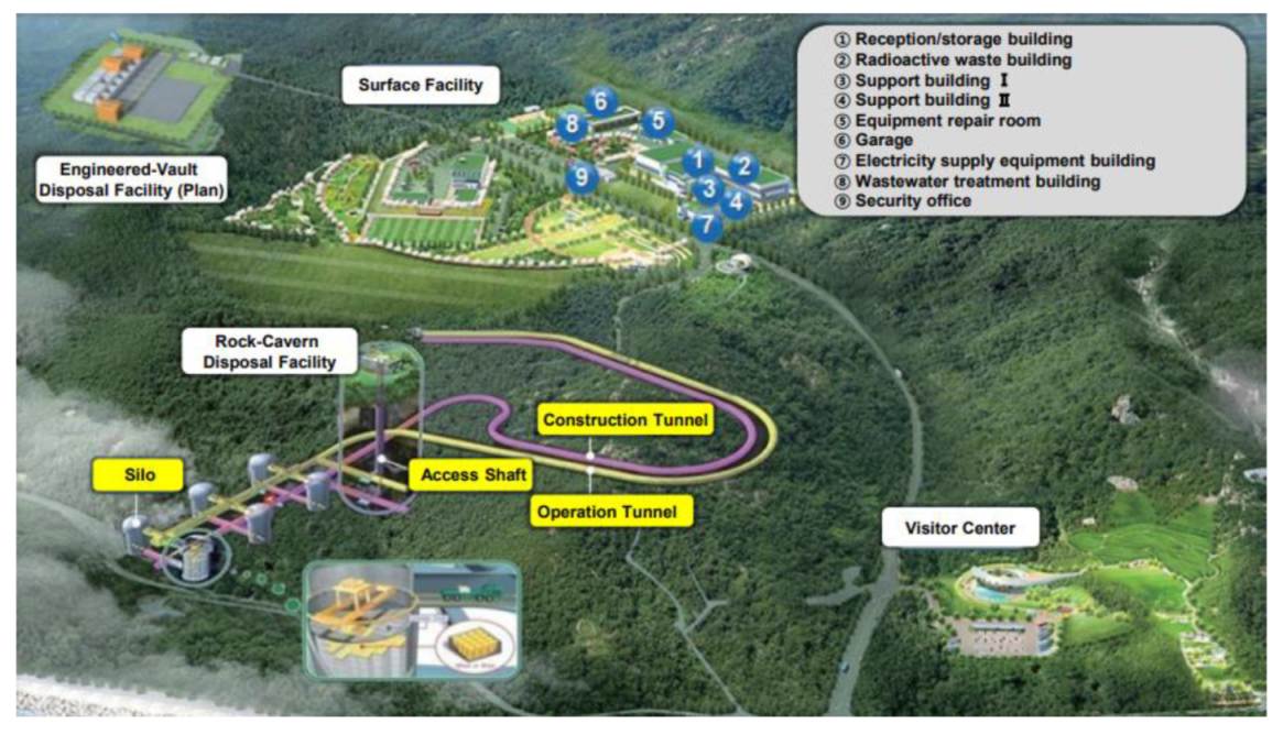 Applsci 12 01613 g002