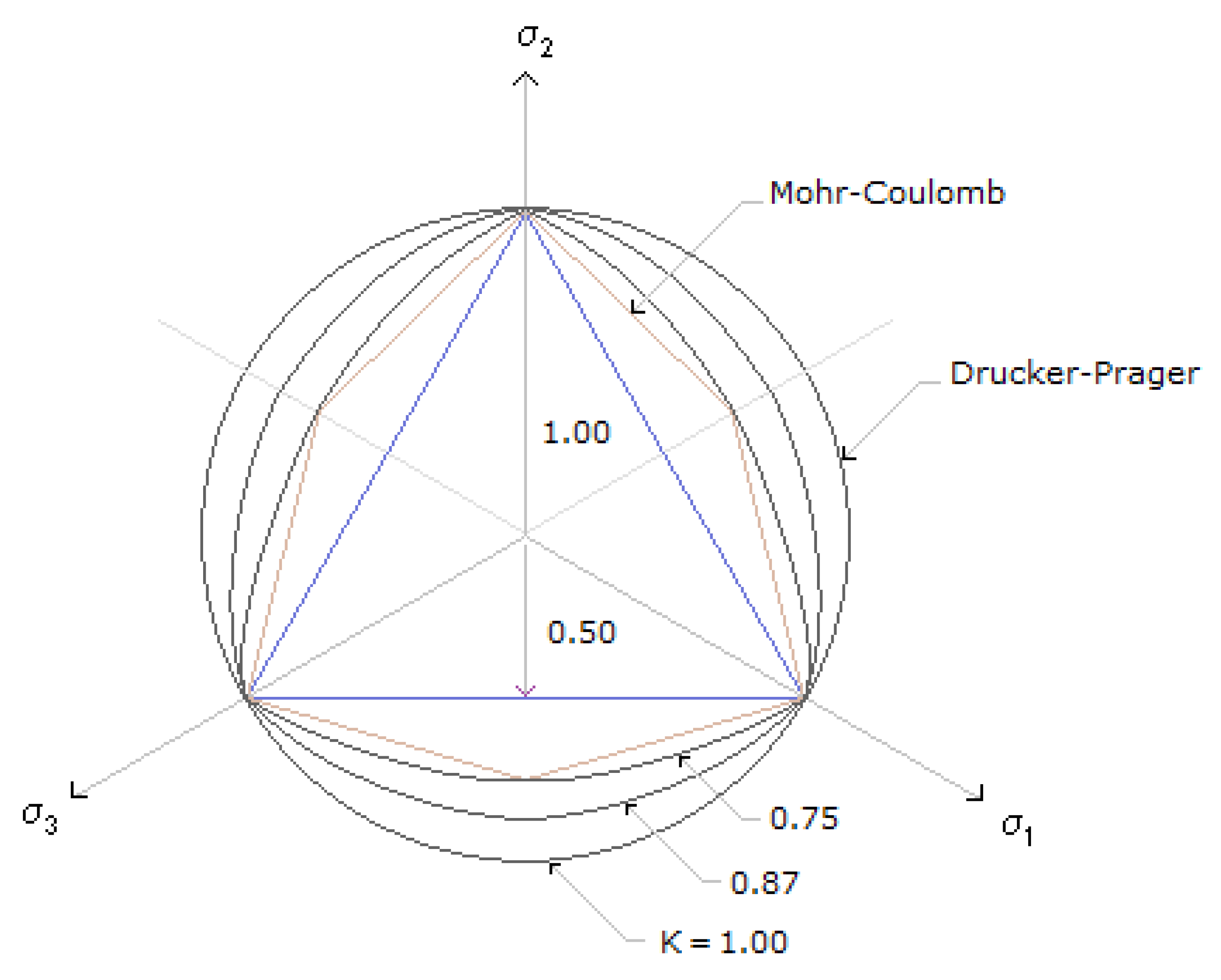 Applsci 12 01613 g007