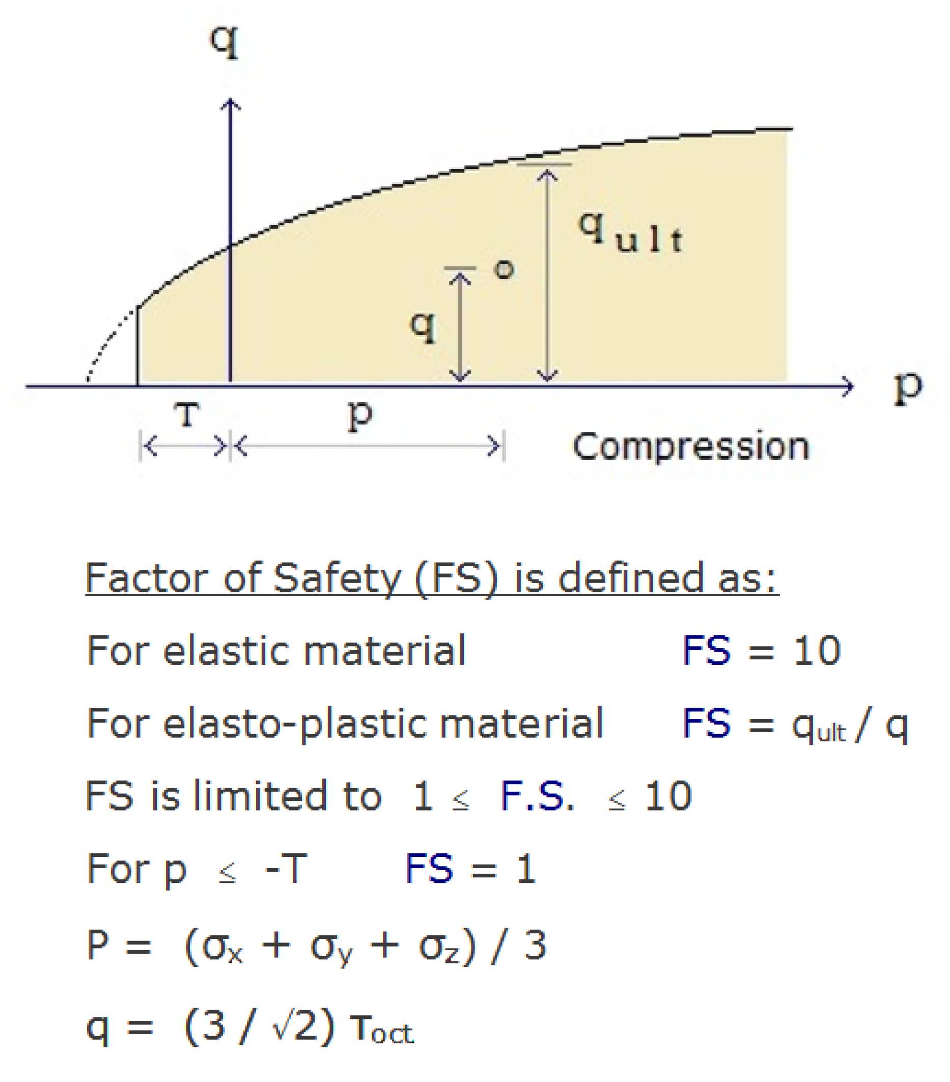 Applsci 12 01613 g008