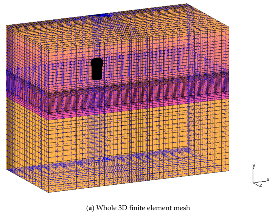 Applsci 12 01613 g009a