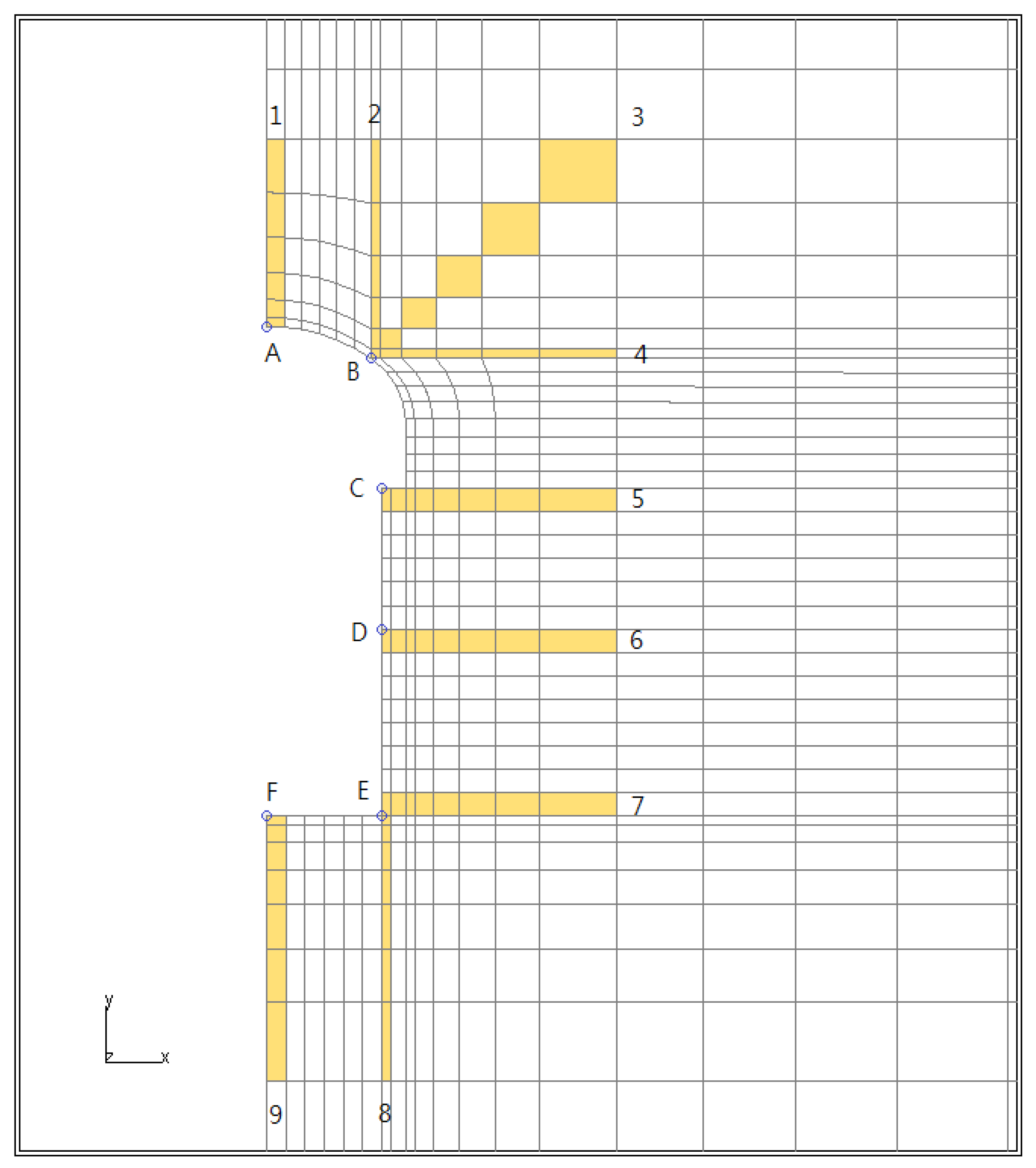 Applsci 12 01613 g010