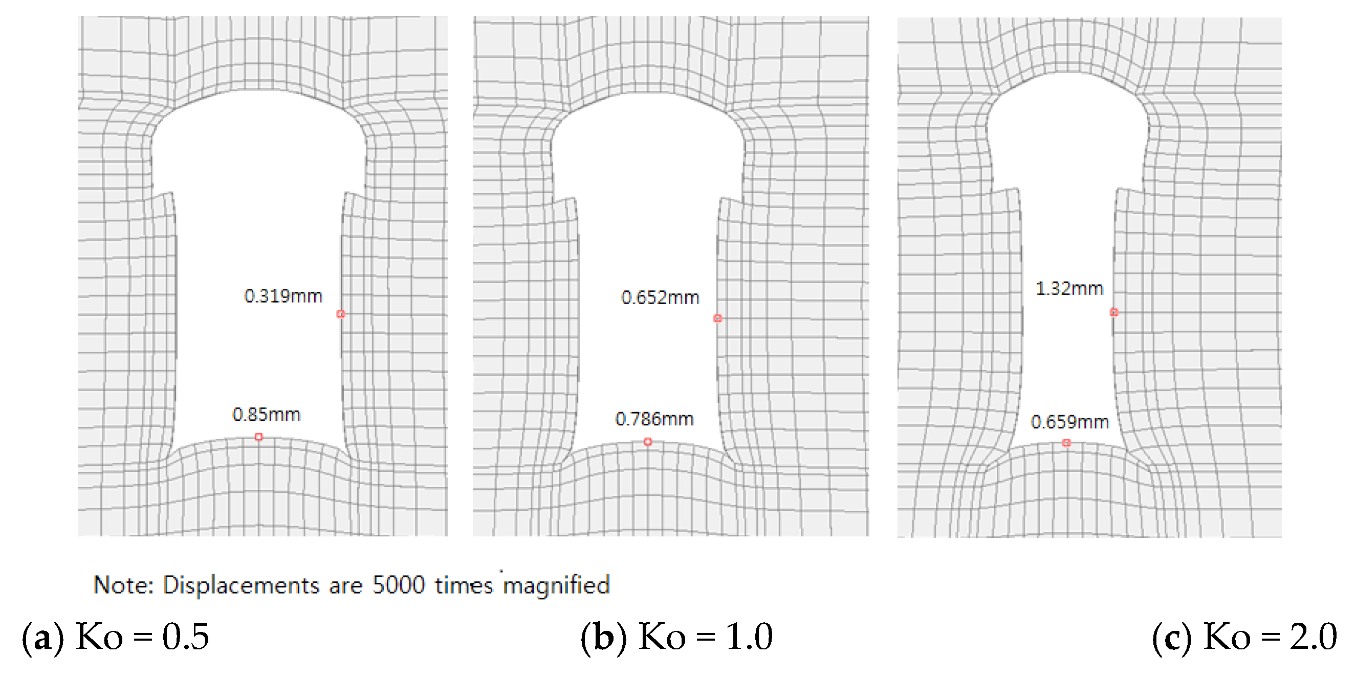 Applsci 12 01613 g011