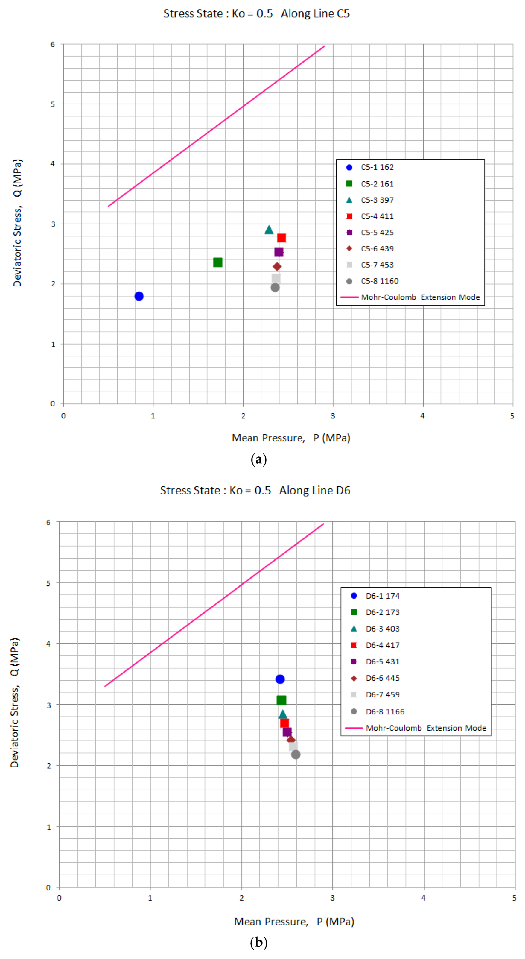 Applsci 12 01613 g012