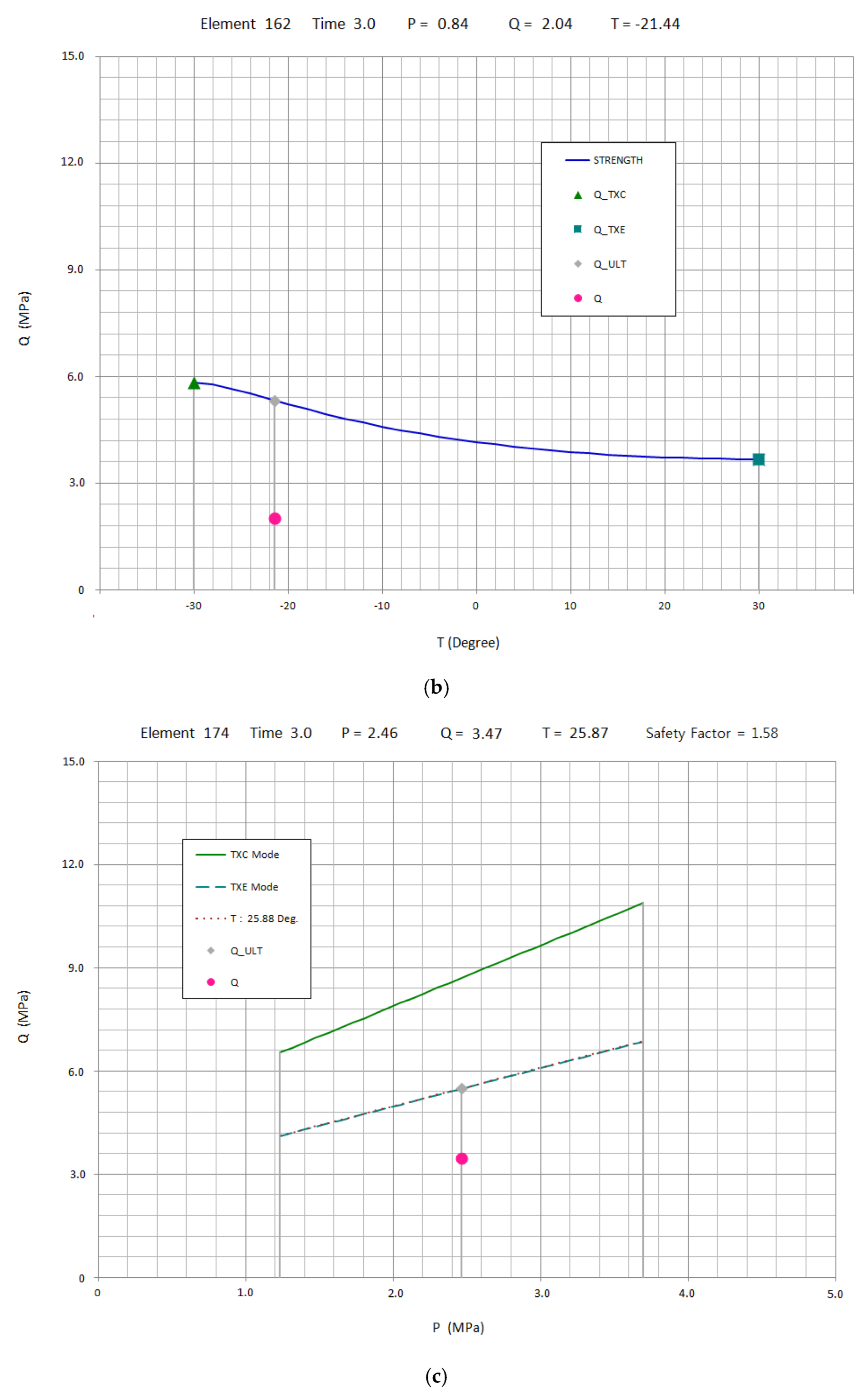 Applsci 12 01613 g015b