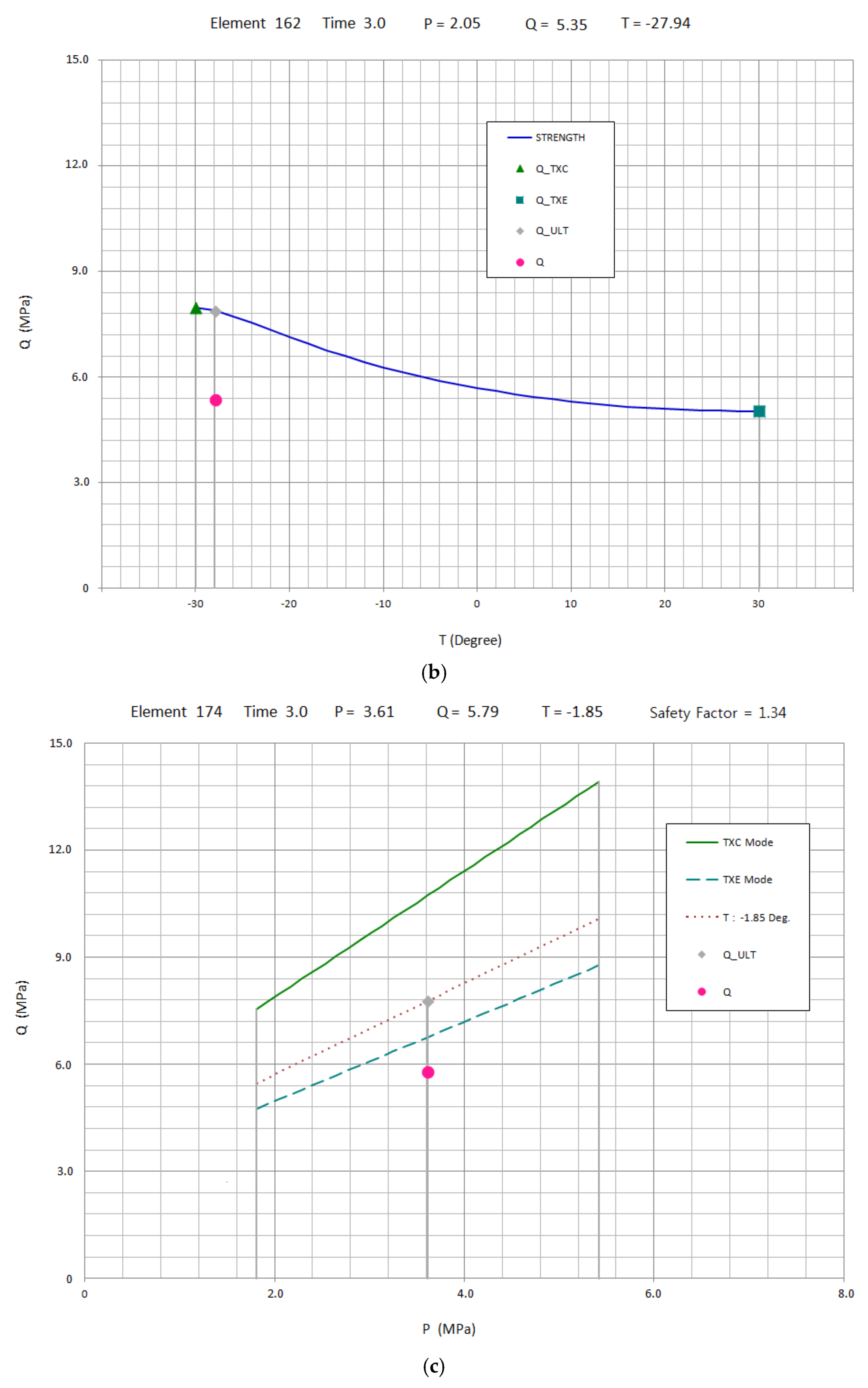 Applsci 12 01613 g016b