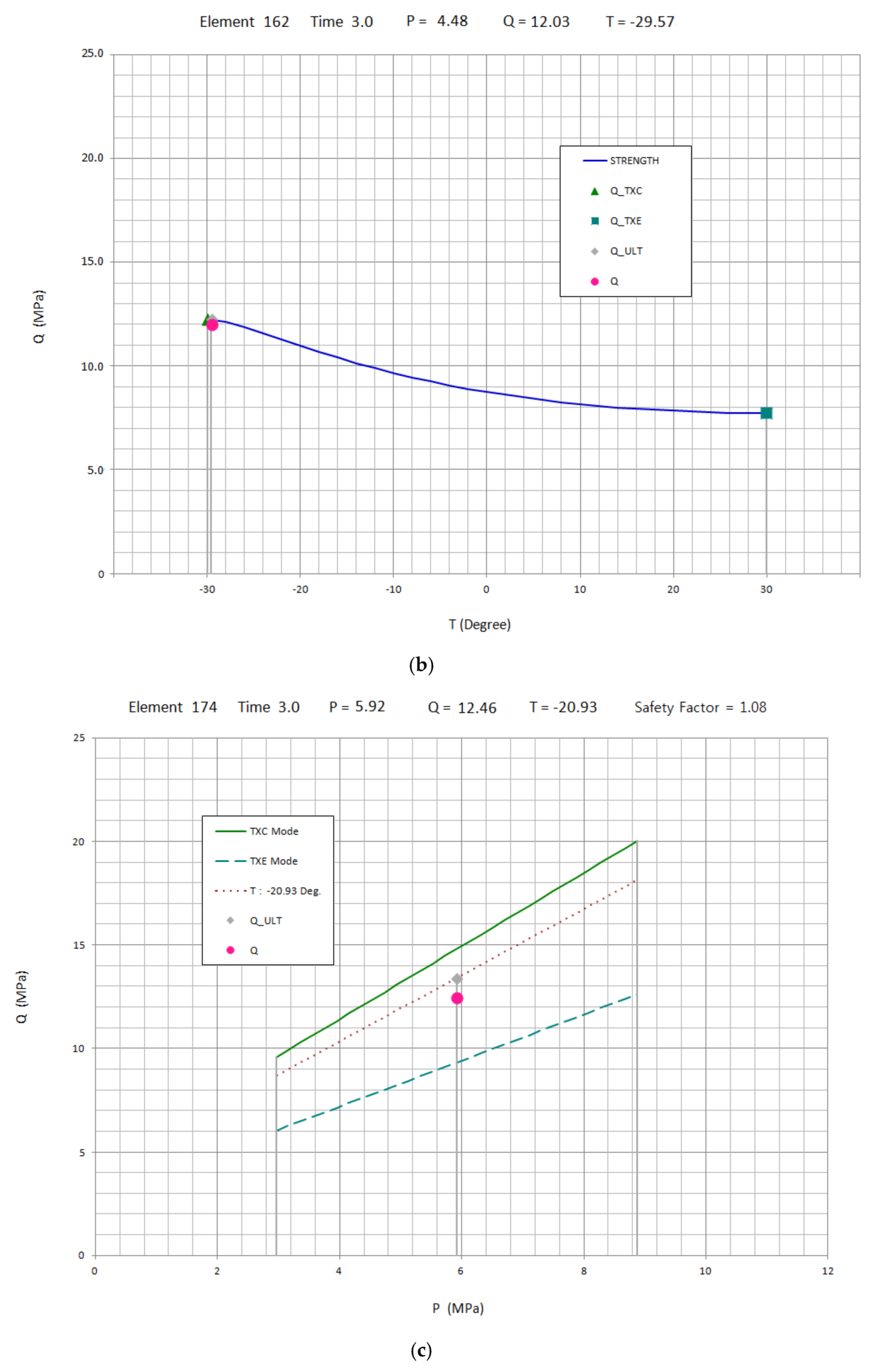 Applsci 12 01613 g017b