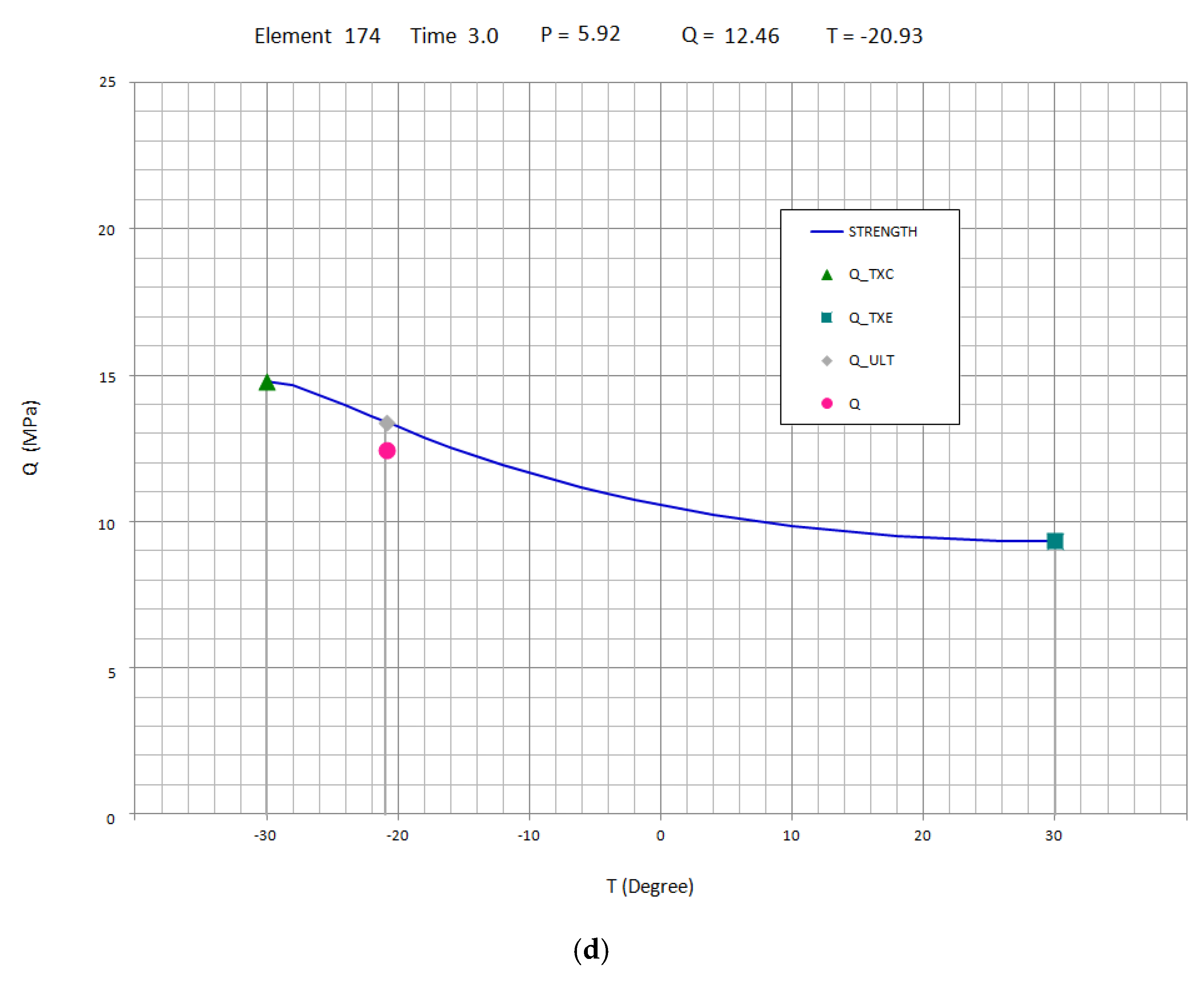 Applsci 12 01613 g017c