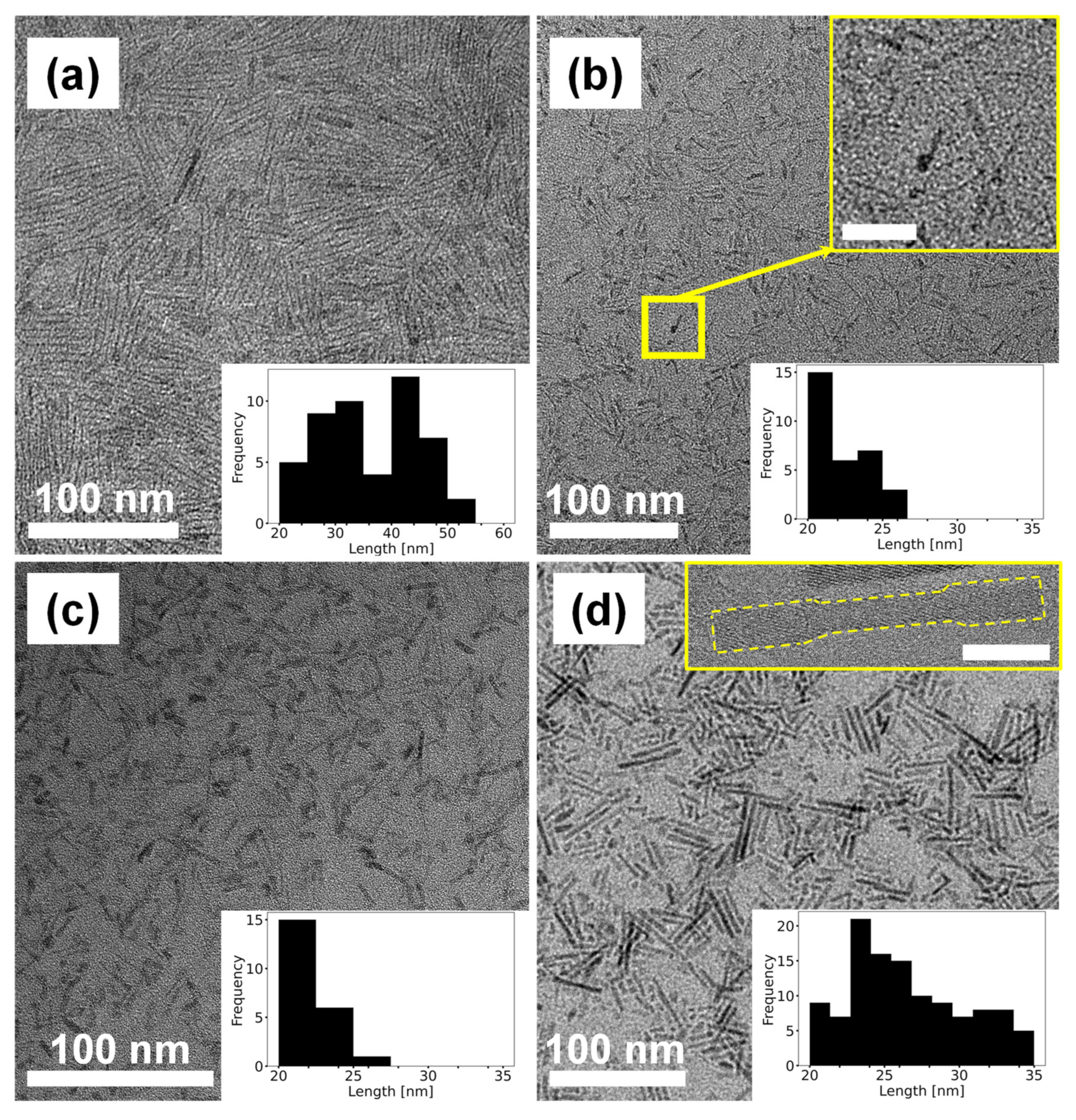 Applsci 12 01614 g002 Applsci 12 01614 g002