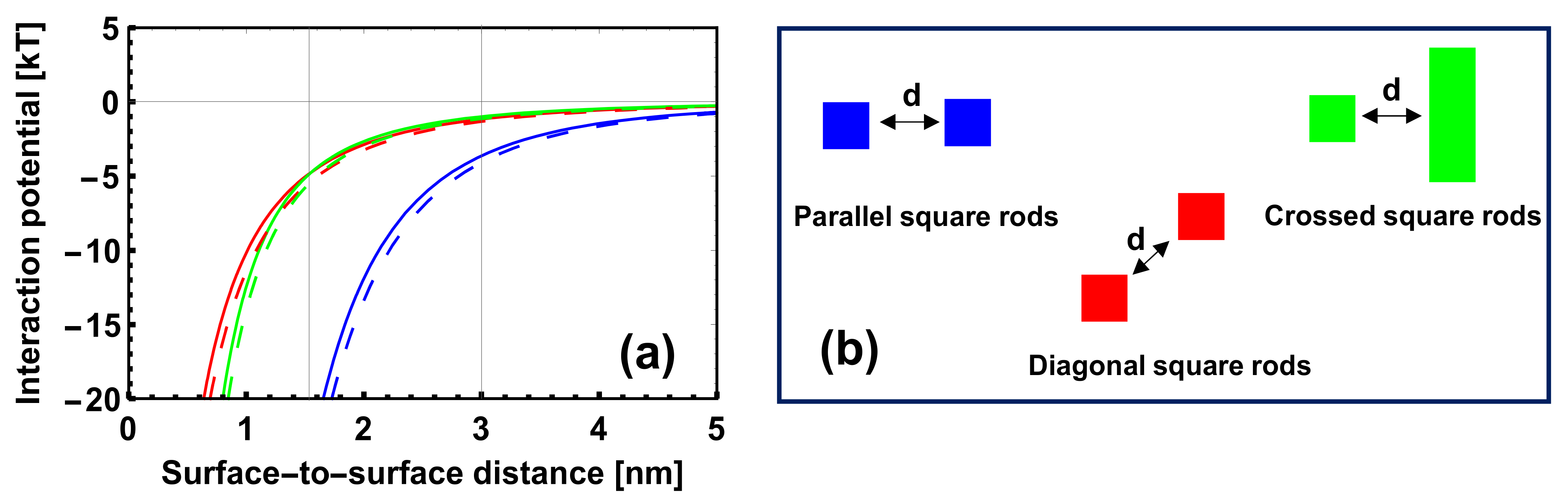 Applsci 12 01614 g006 Applsci 12 01614 g006