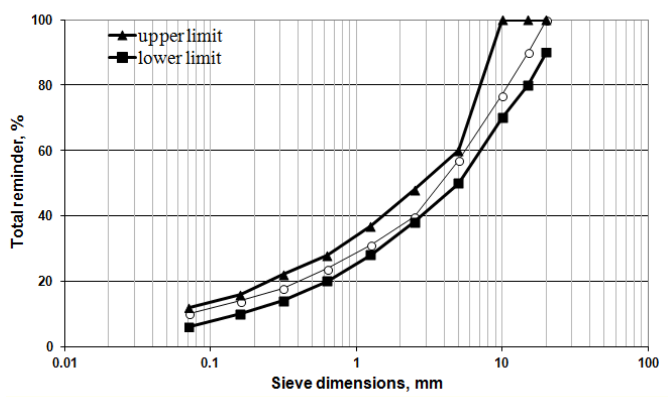 Applsci 12 01615 g001