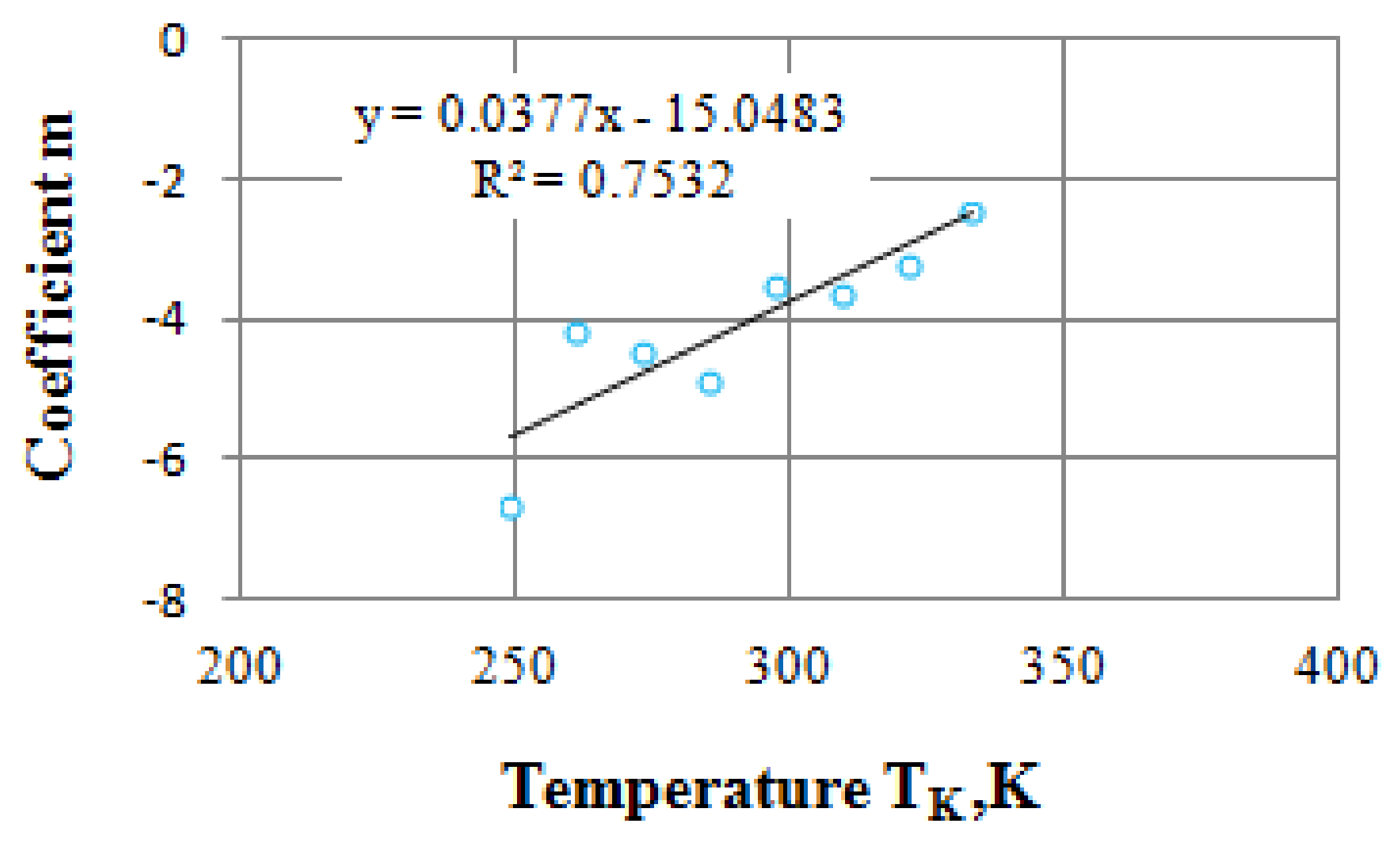 Applsci 12 01615 g008