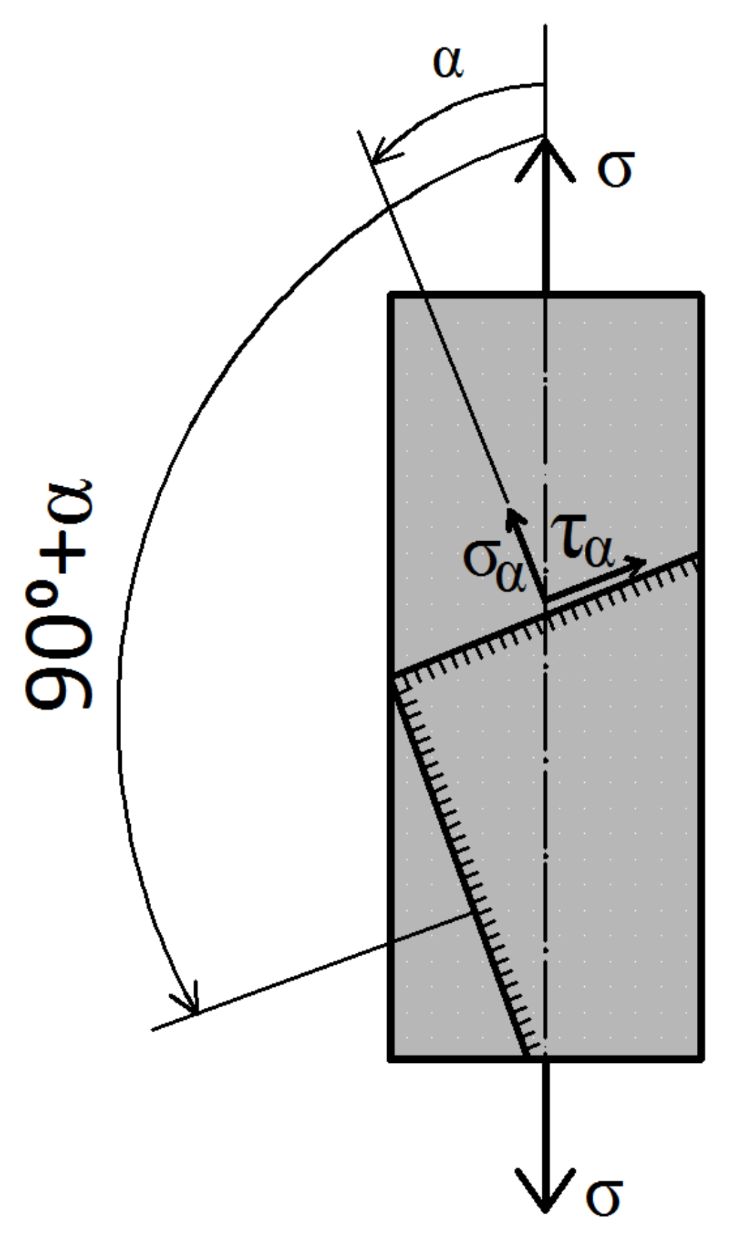 Applsci 12 01615 g010