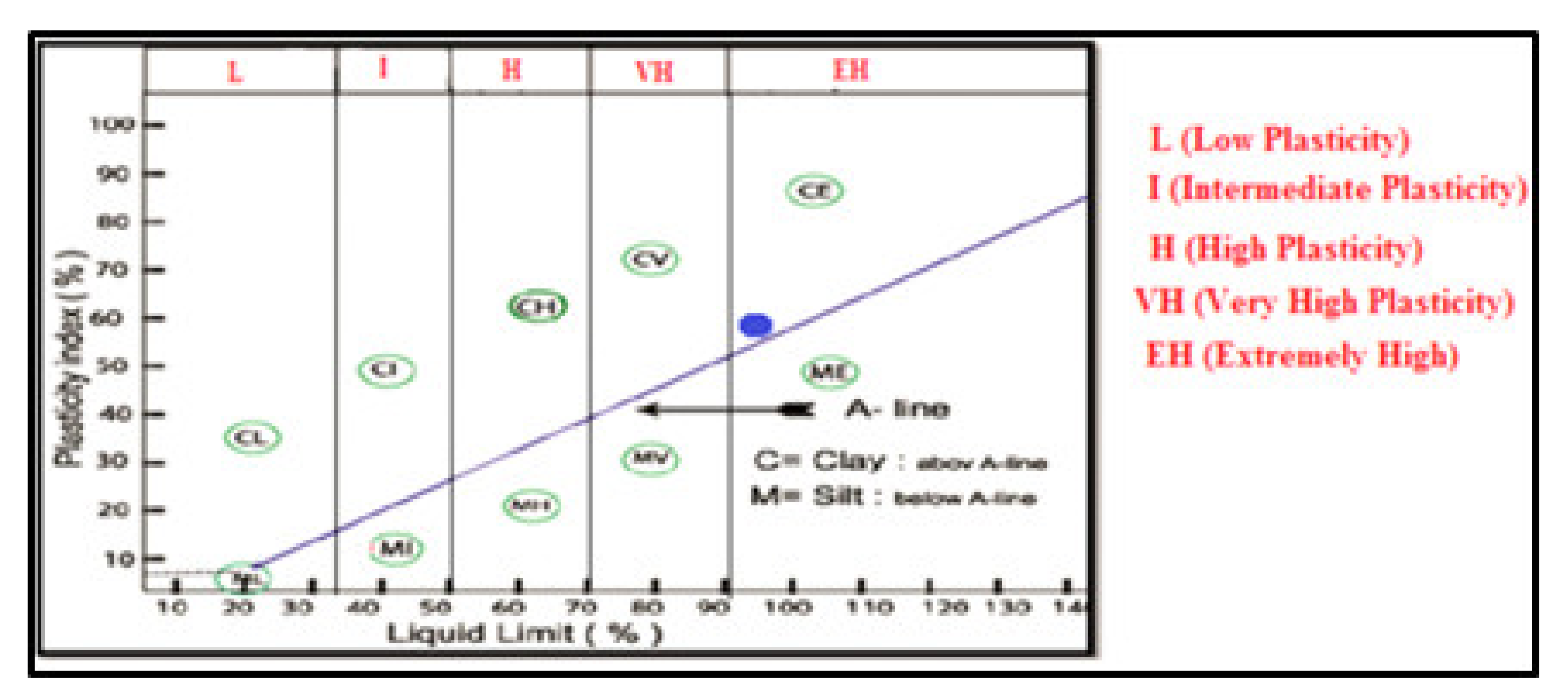 Applsci 12 01616 g004 550