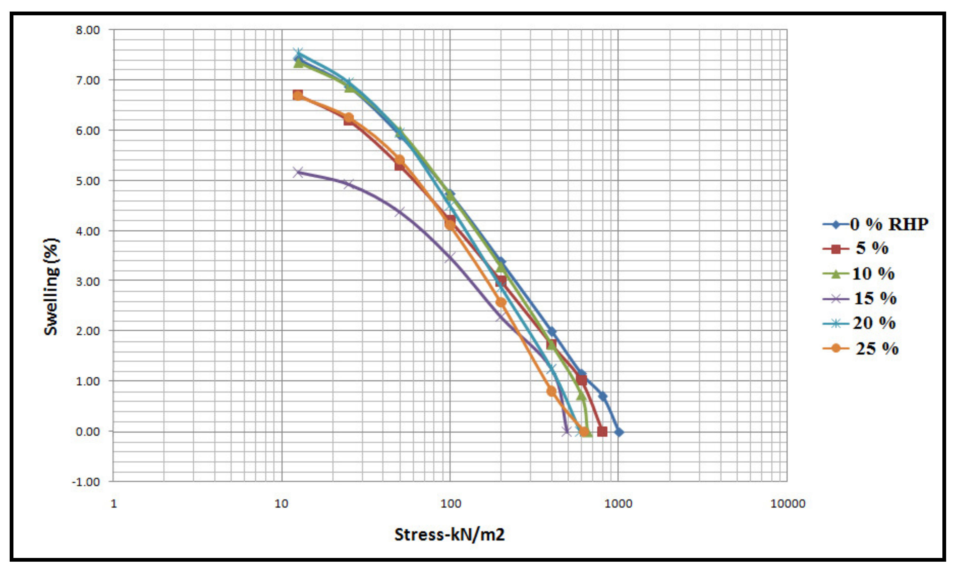 Applsci 12 01616 g008 550
