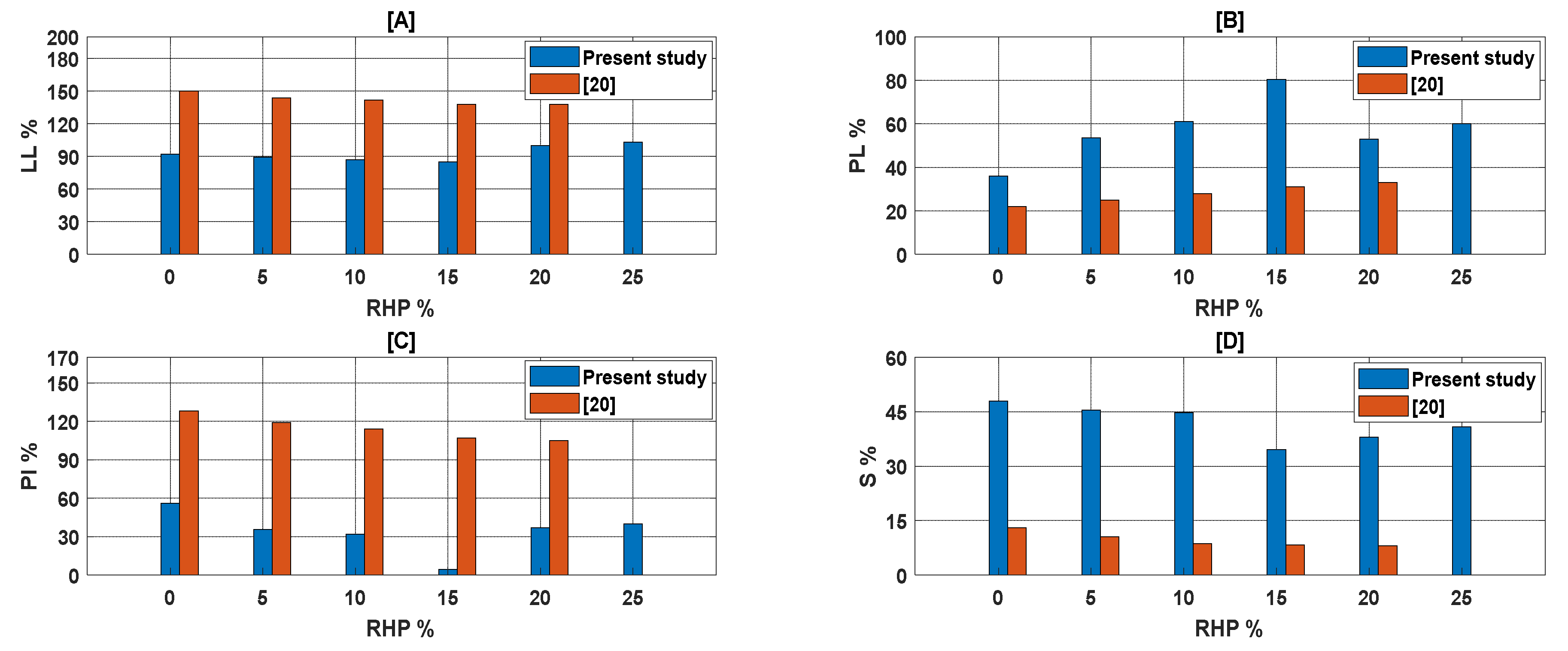 Applsci 12 01616 g009 550