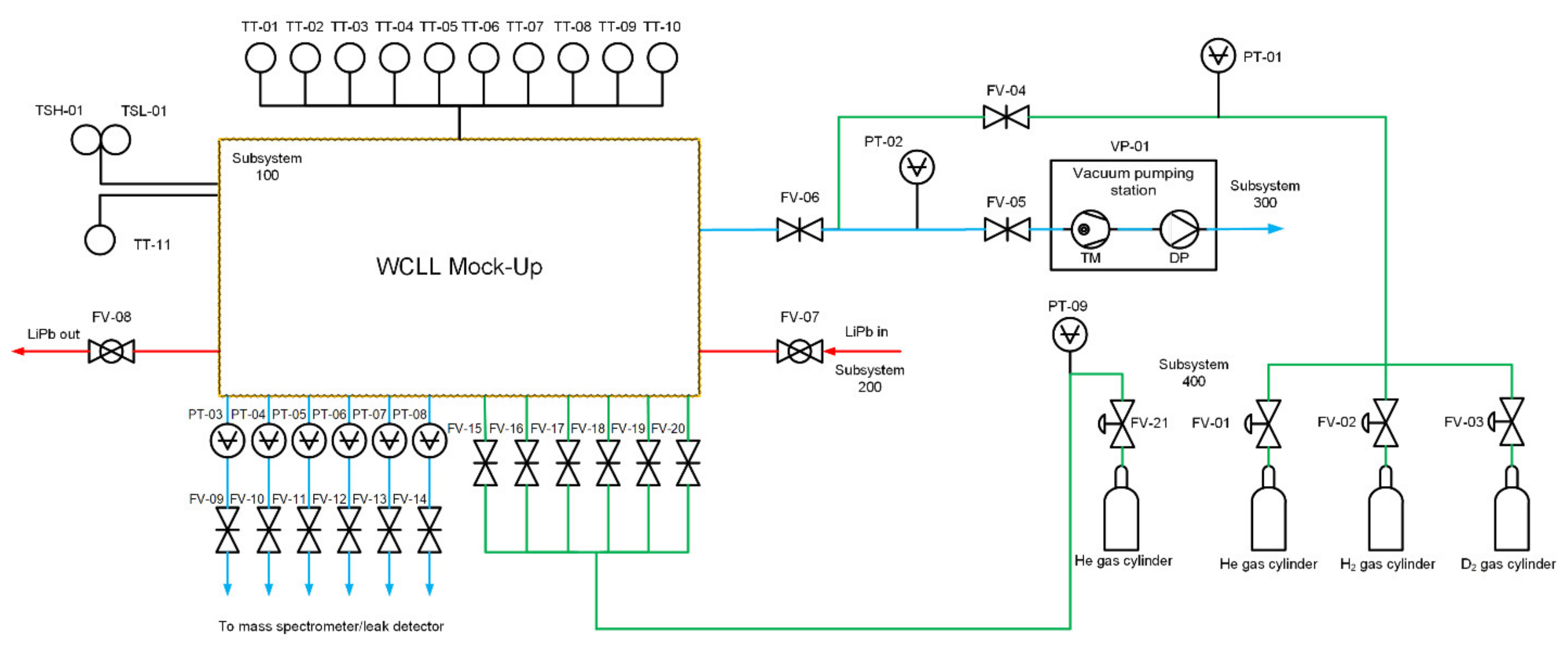 Applsci 12 01624 g002 550