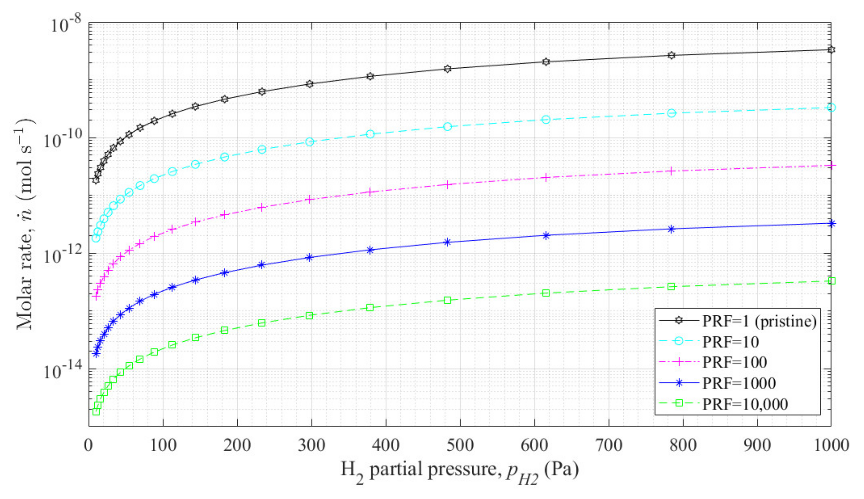 Applsci 12 01624 g004 550