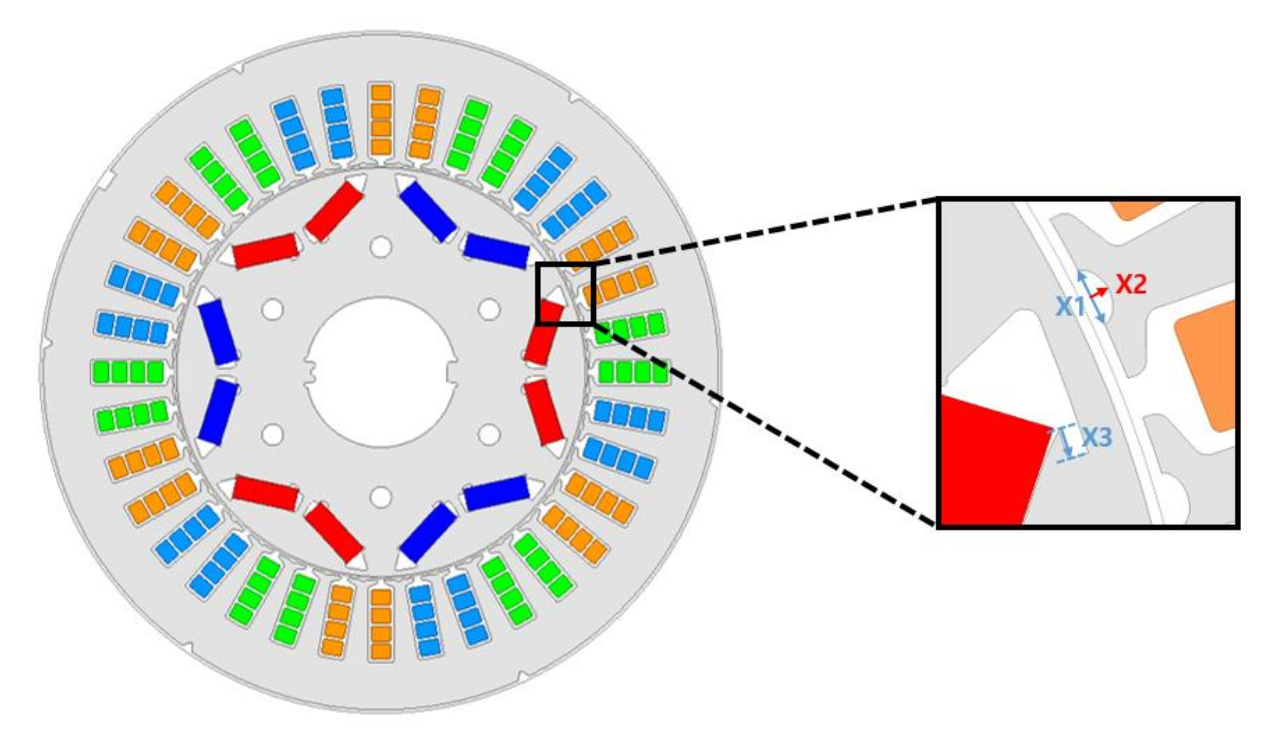 Applsci 12 01625 g004