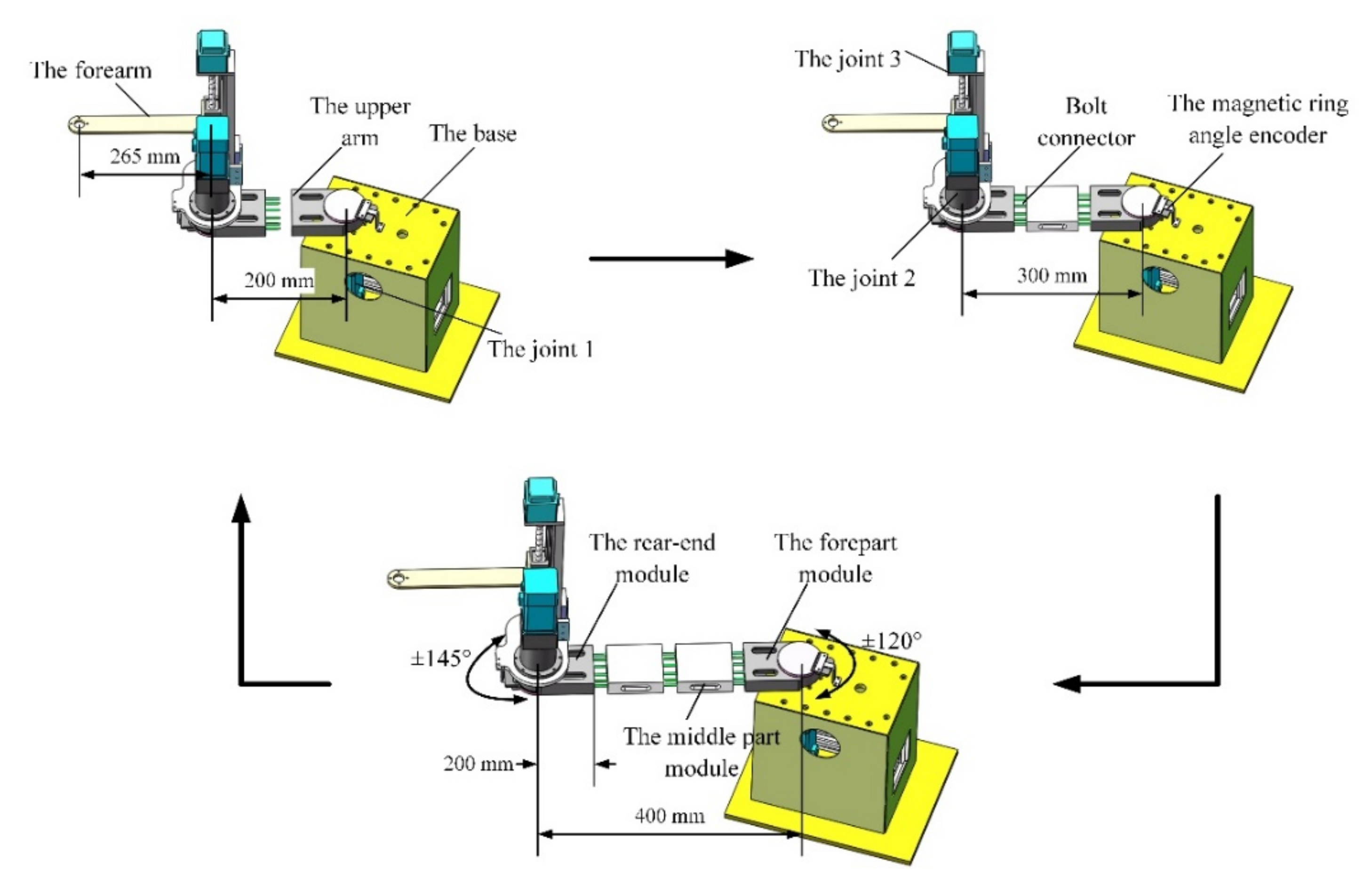 Applied Sciences | Free Full-Text | Structural Design and Position of the Reconfigurable SCARA Robot by the Pre-Filter AFE PID Controller