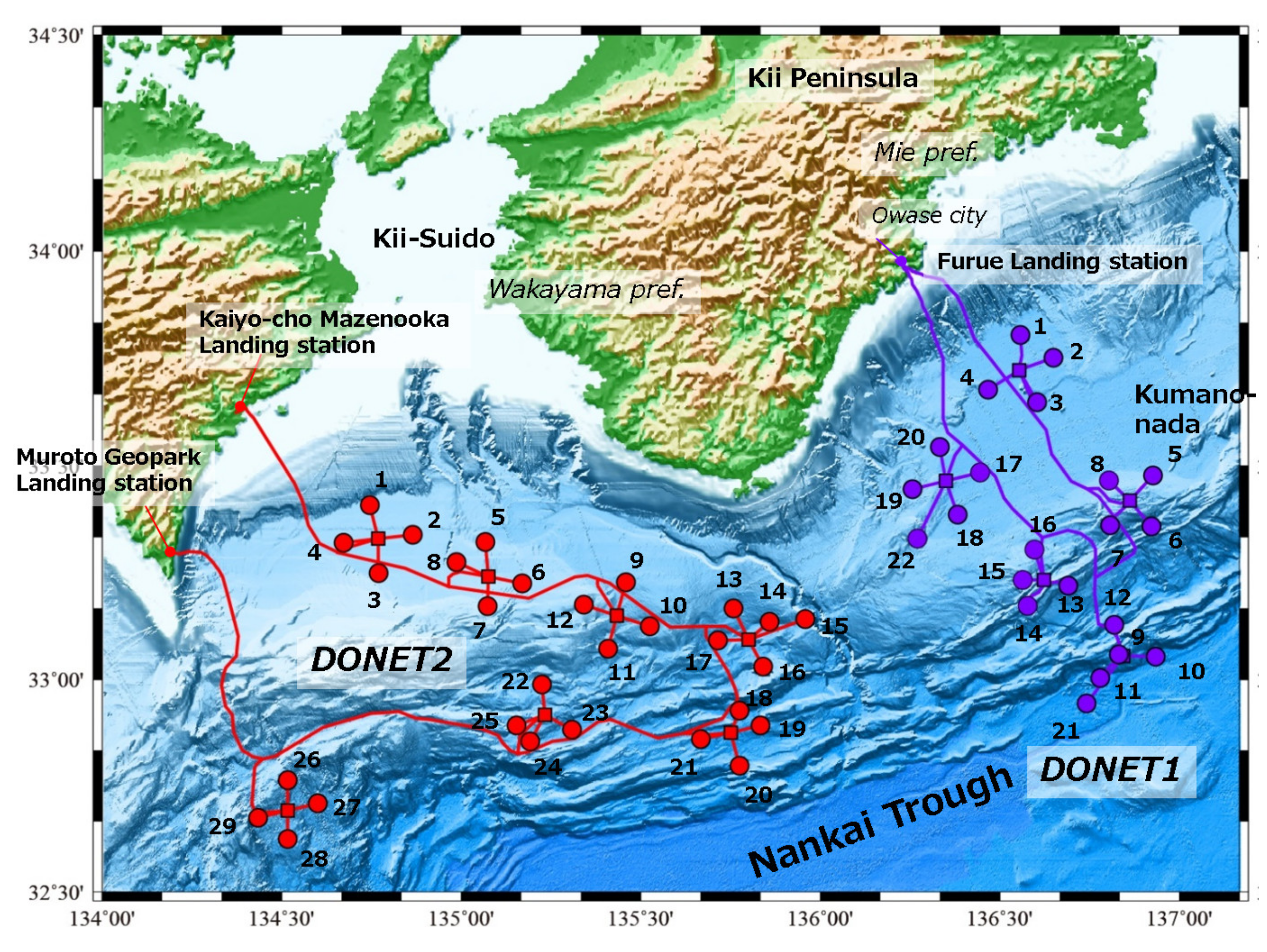 Applied Sciences | Free Full-Text | Realtime Tsunami Prediction System  Using Ocean Floor Network for Local Regions