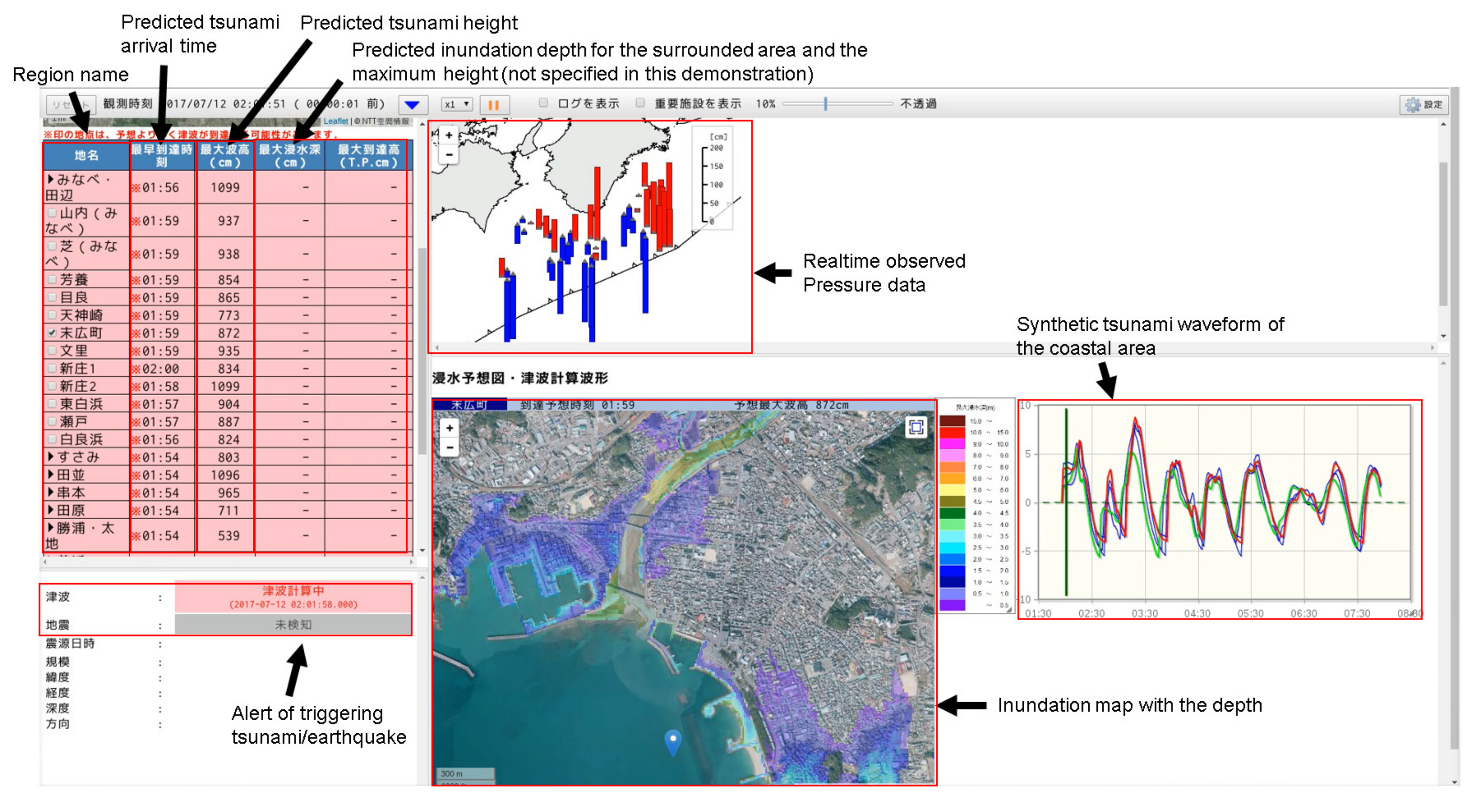 Applsci 12 01627 g002 550