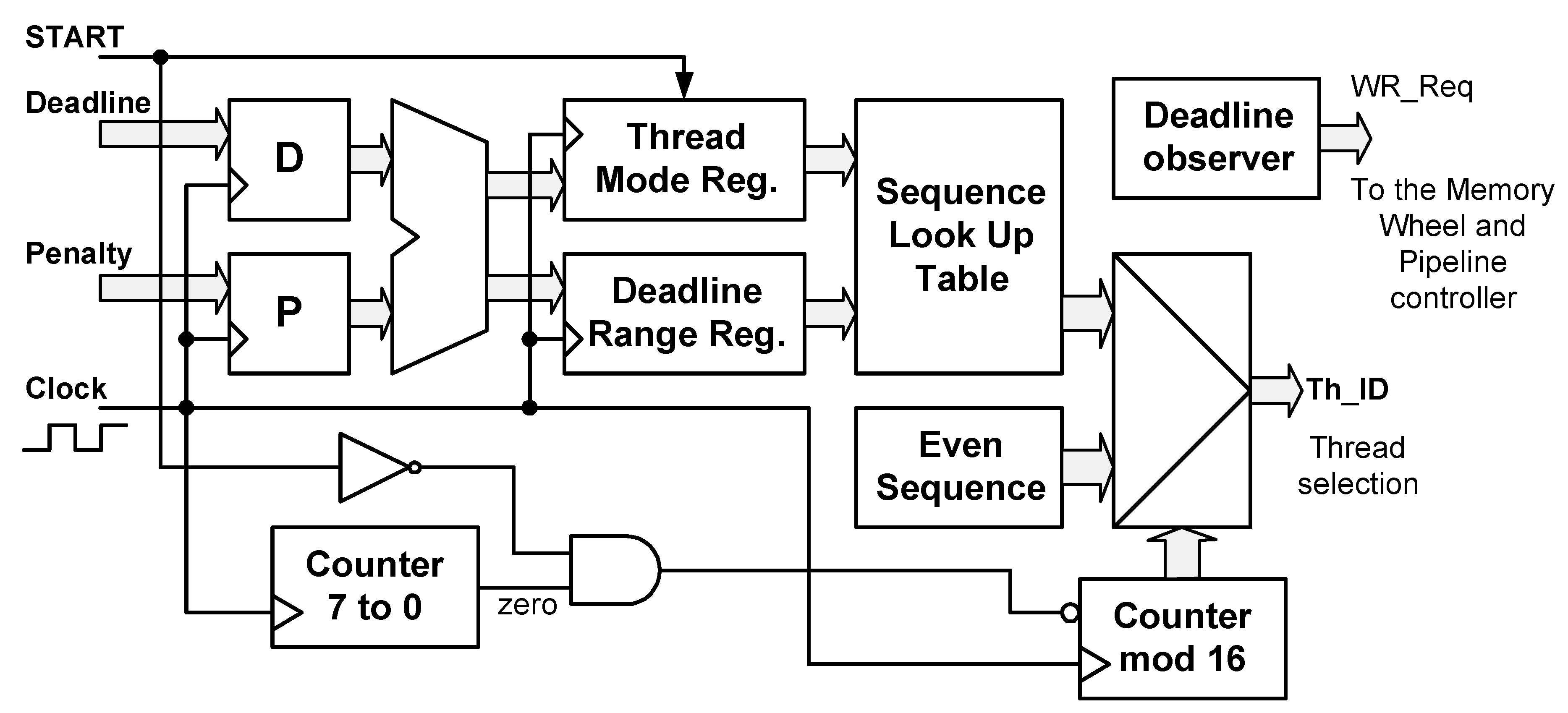 Applsci 12 01630 g001 Applsci 12 01630 g001