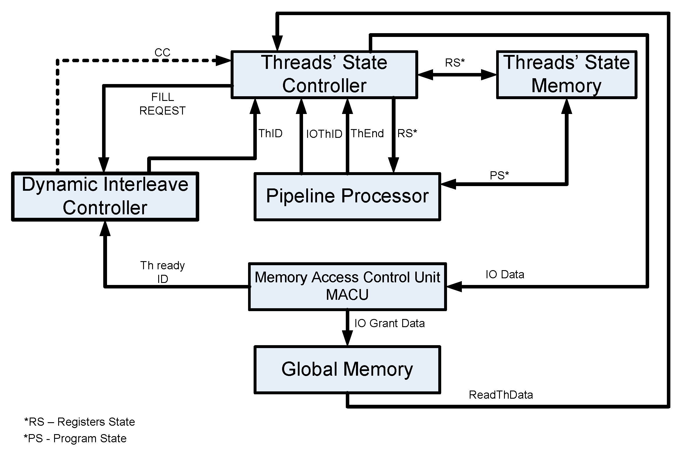 Applsci 12 01630 g002 Applsci 12 01630 g002