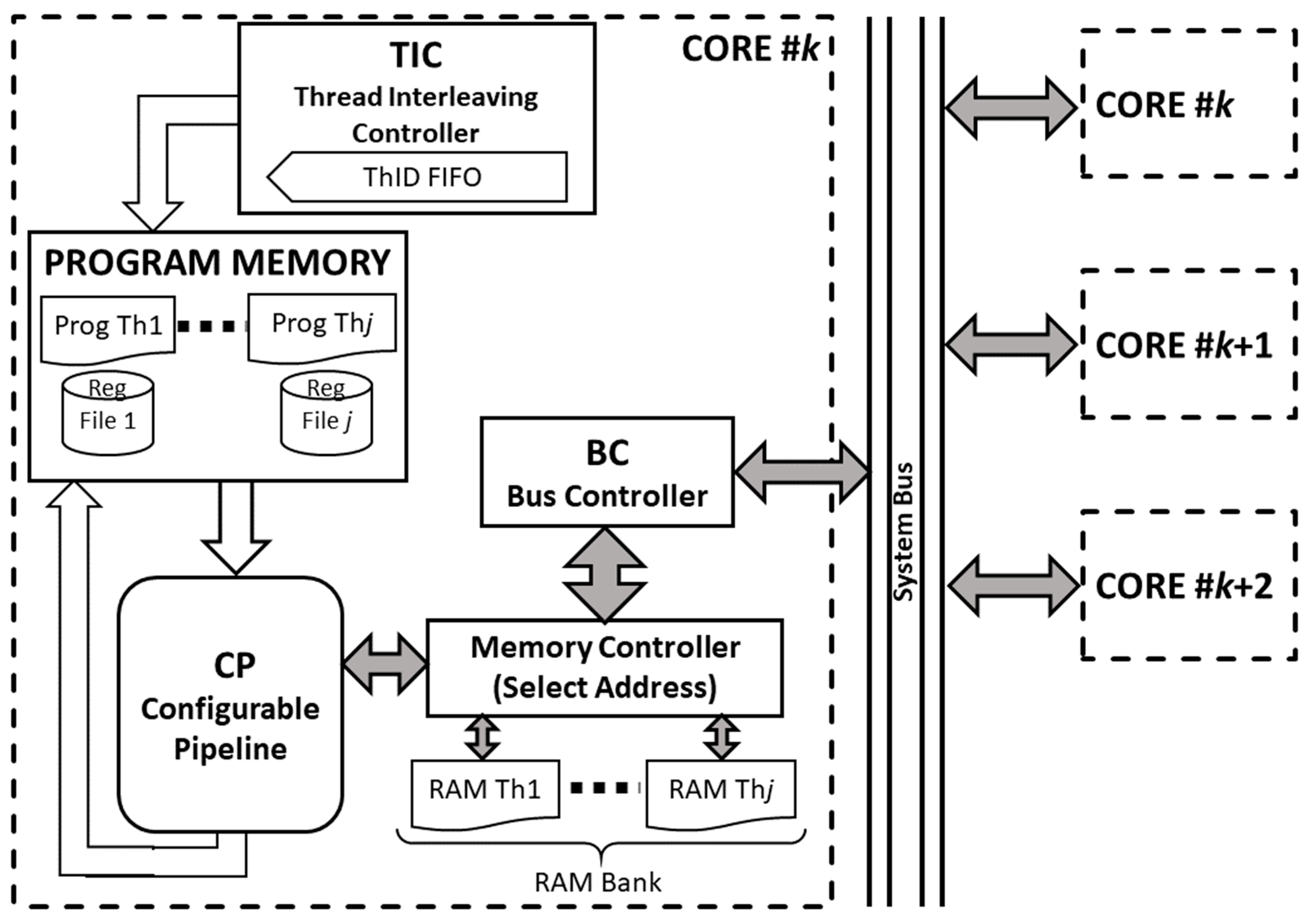 Applsci 12 01630 g005 Applsci 12 01630 g005