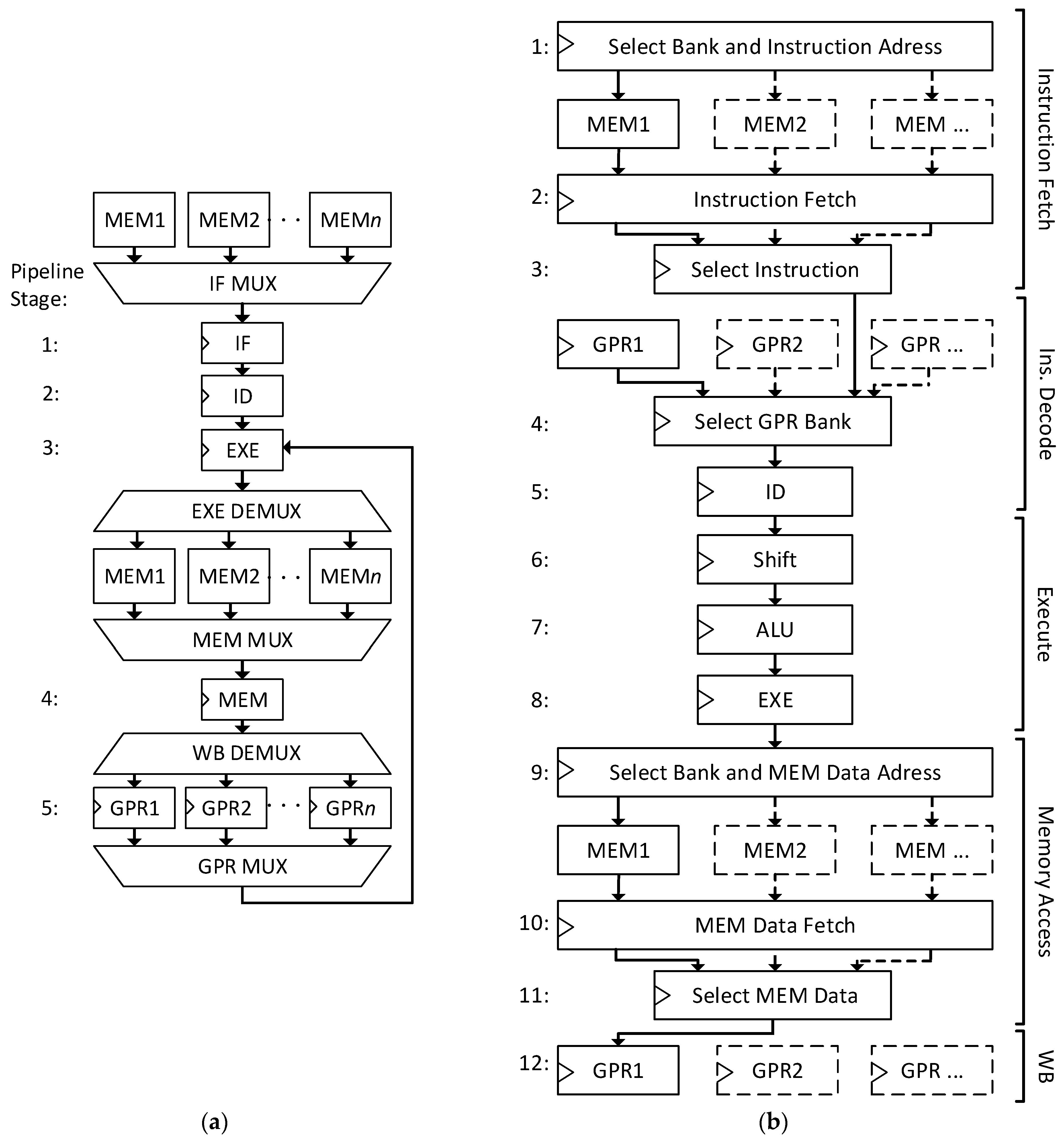 Applsci 12 01630 g006 Applsci 12 01630 g006