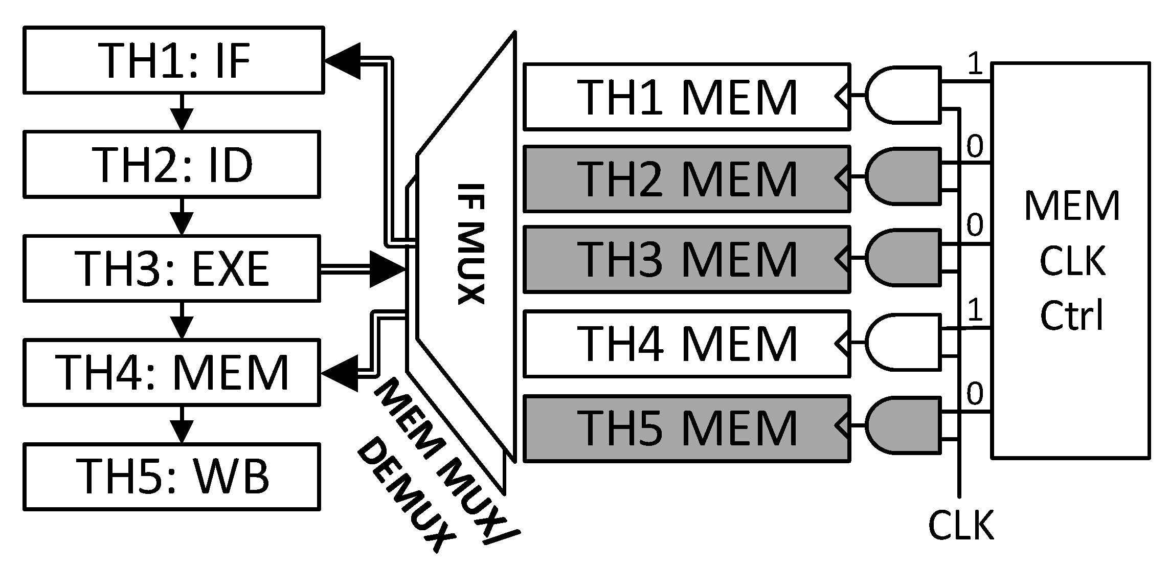 Applsci 12 01630 g007 Applsci 12 01630 g007