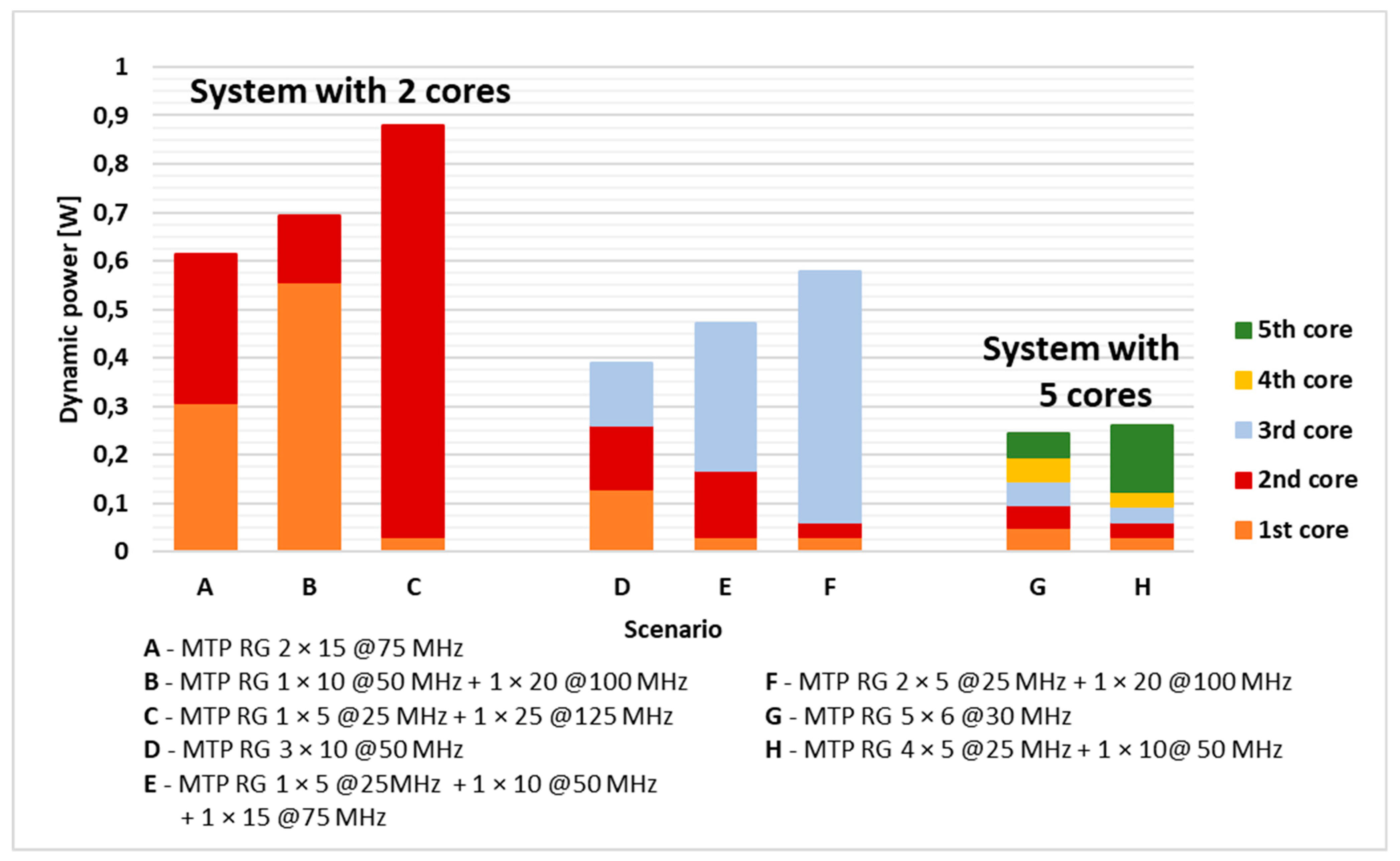 Applsci 12 01630 g018 Applsci 12 01630 g018